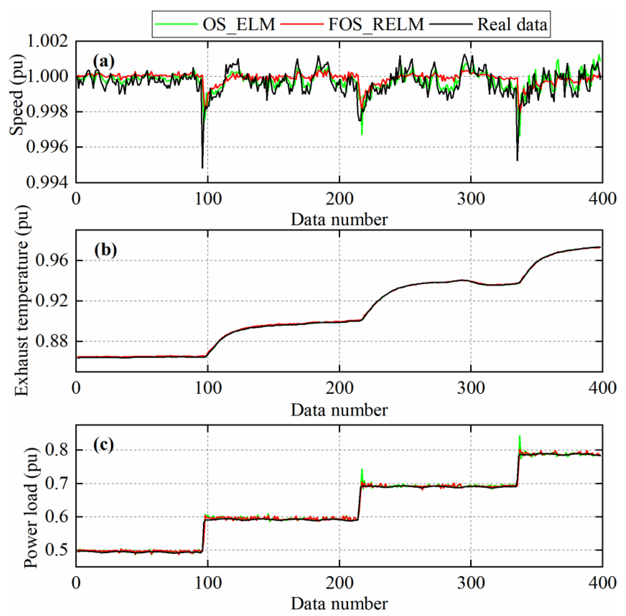 Energies 16 00304 g010