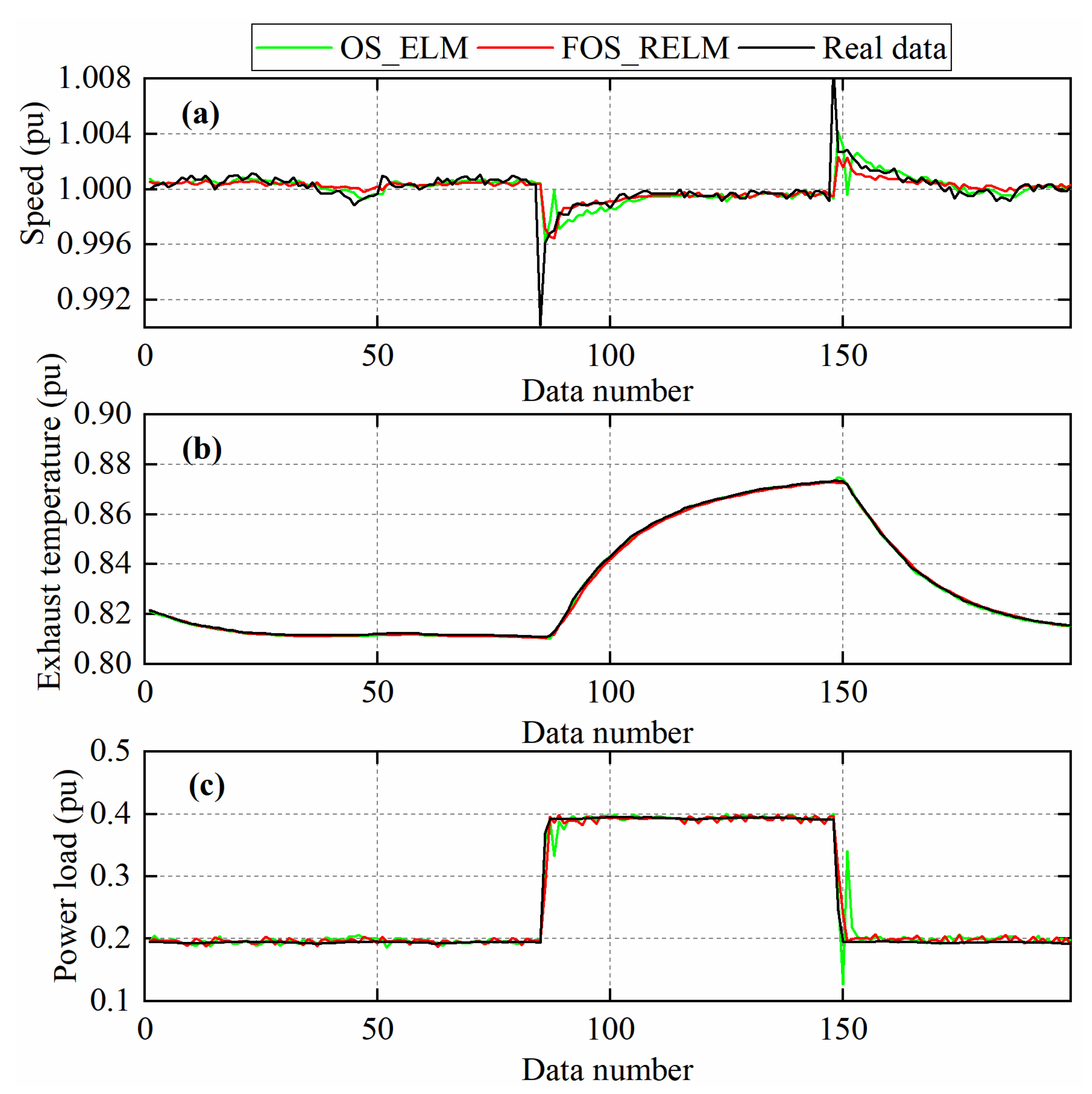 Energies 16 00304 g011