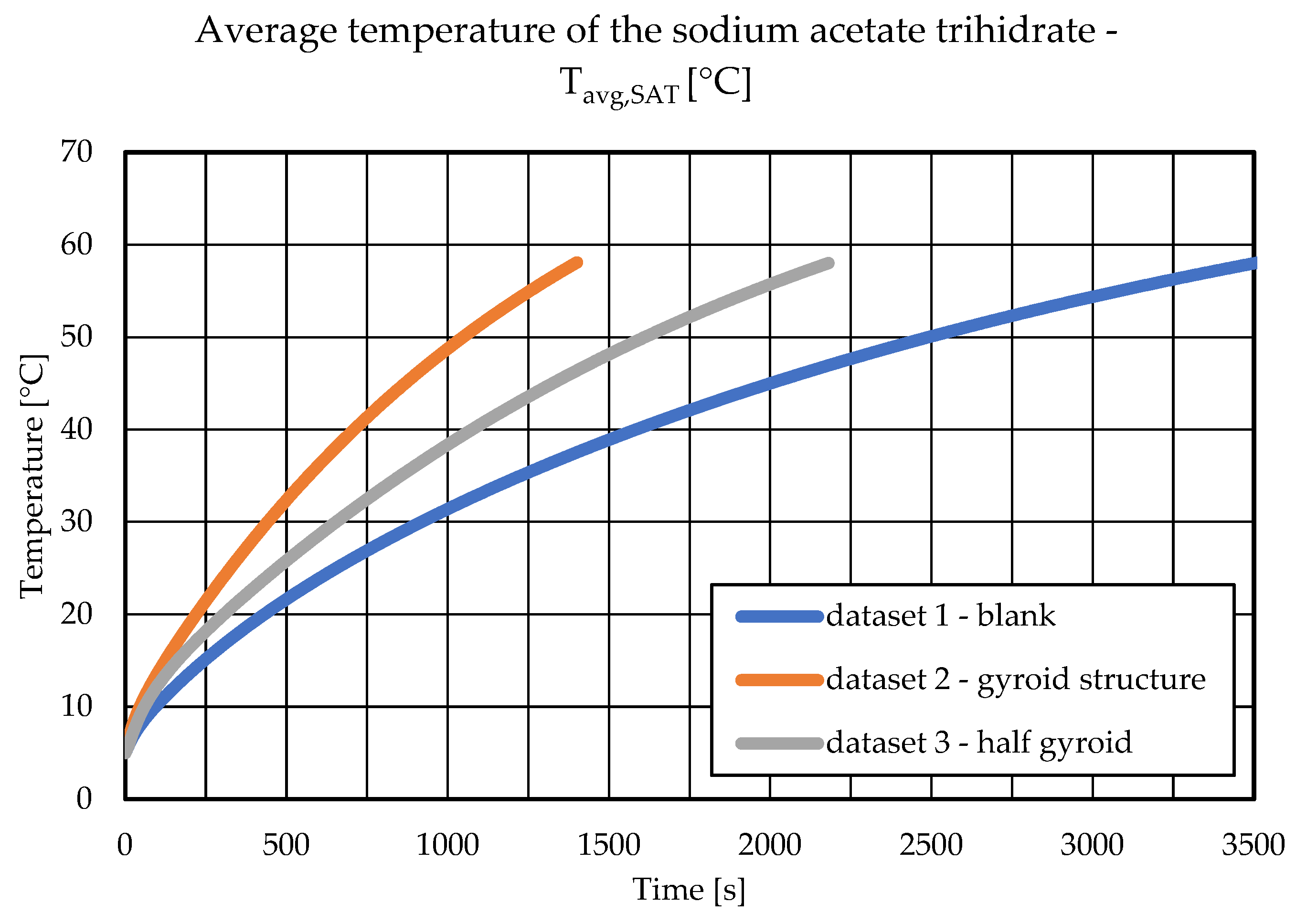 Energies 16 00309 g005