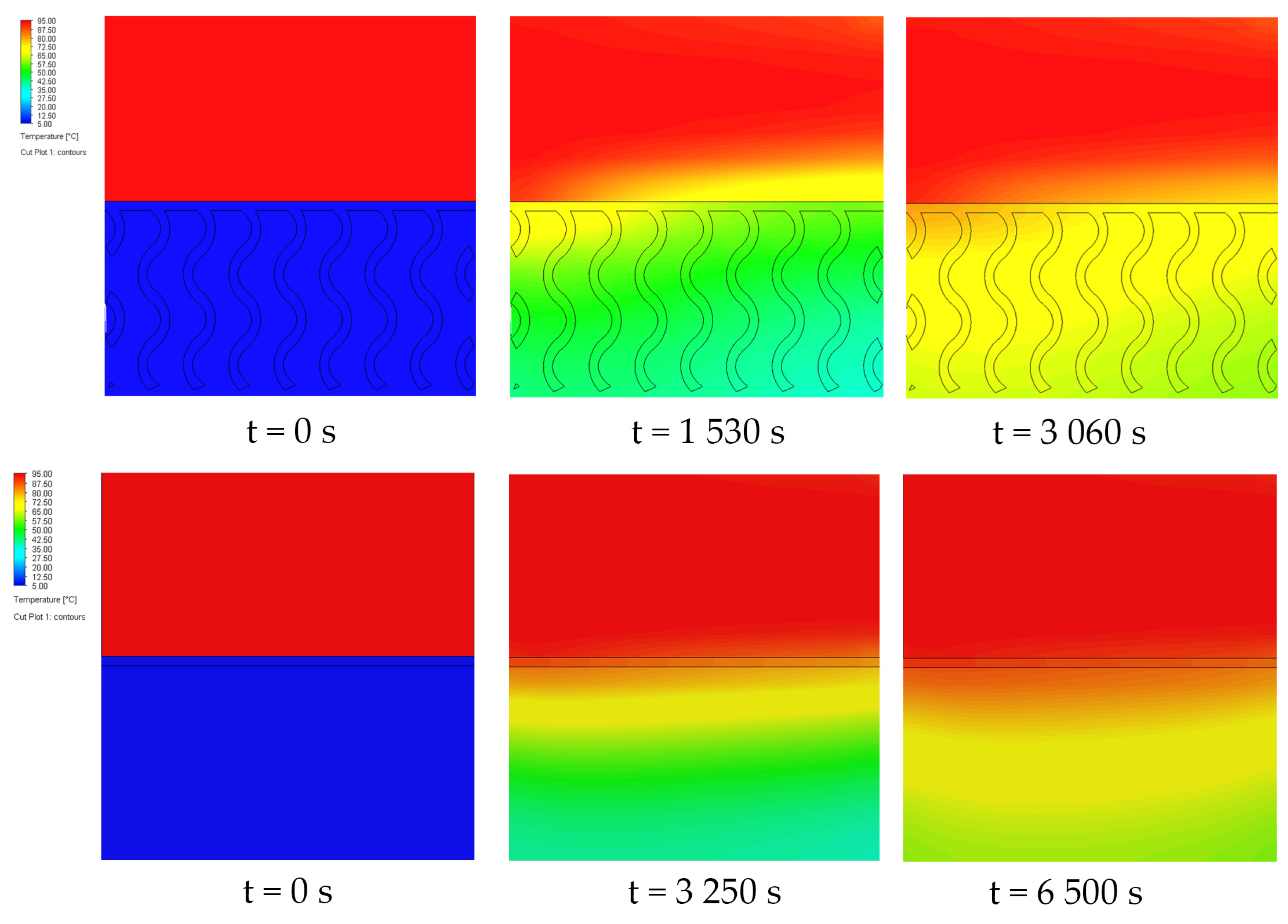Energies 16 00309 g009