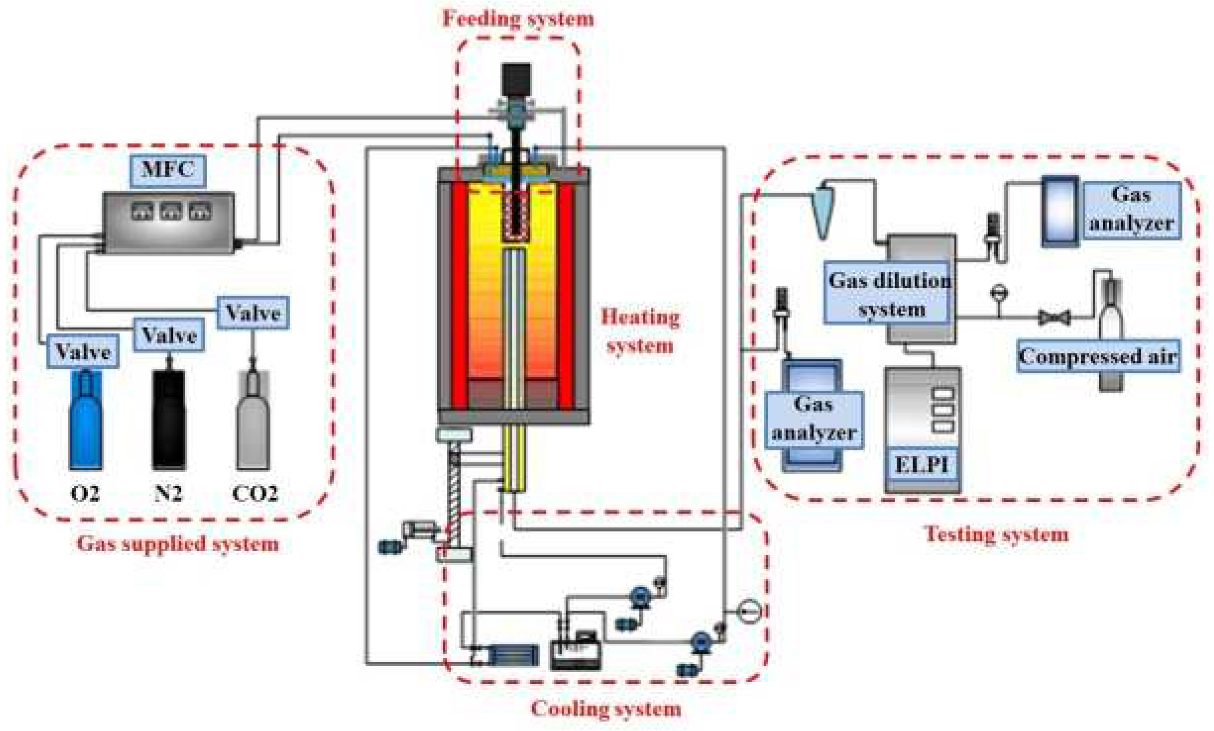 Energies 16 00310 g001