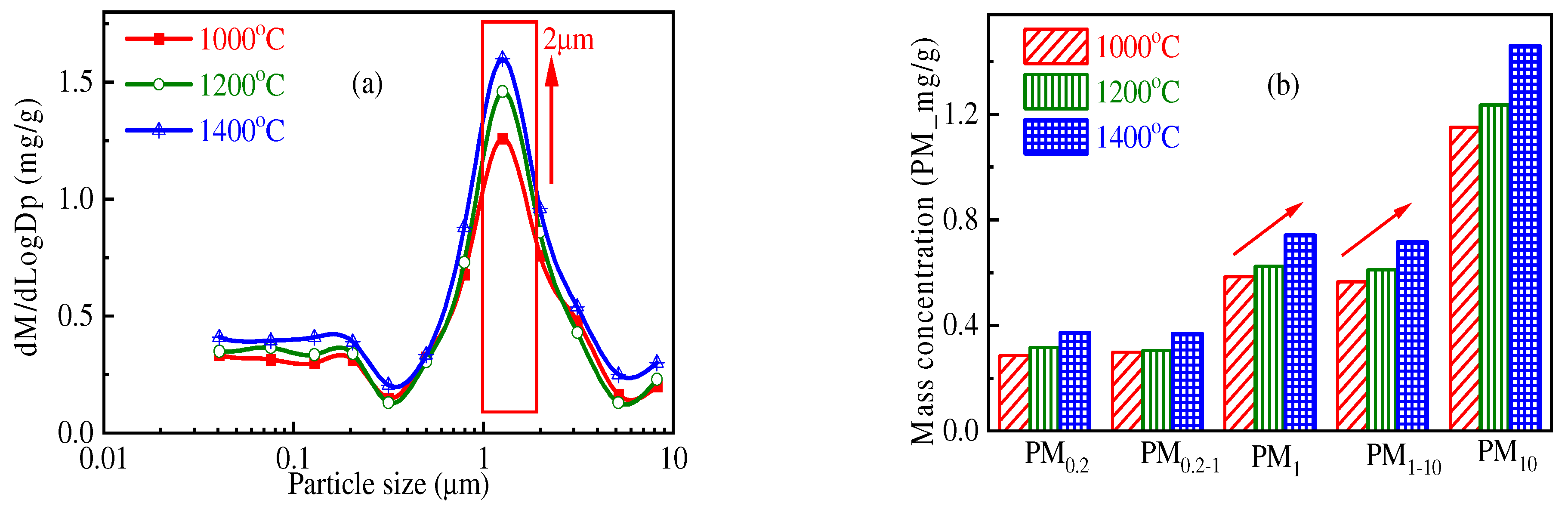 Energies 16 00310 g002