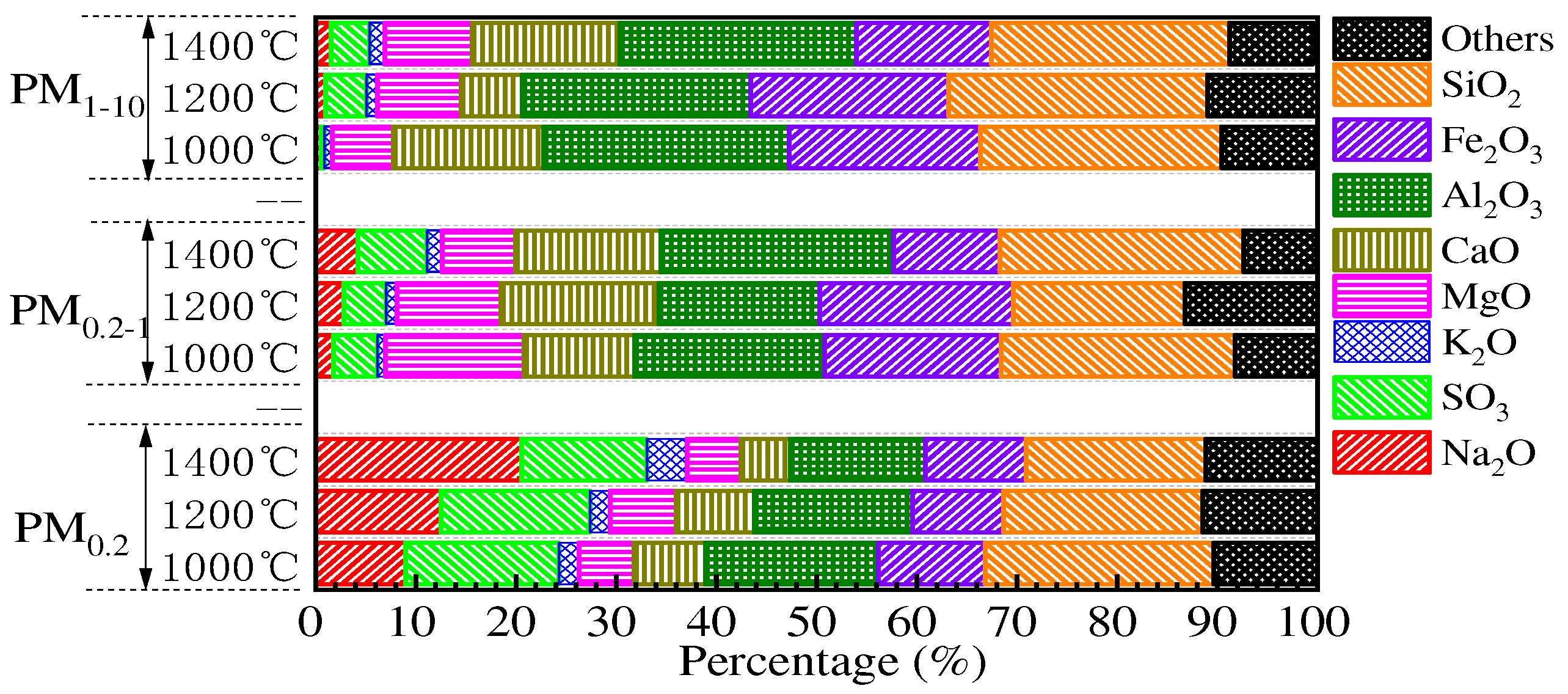 Energies 16 00310 g003