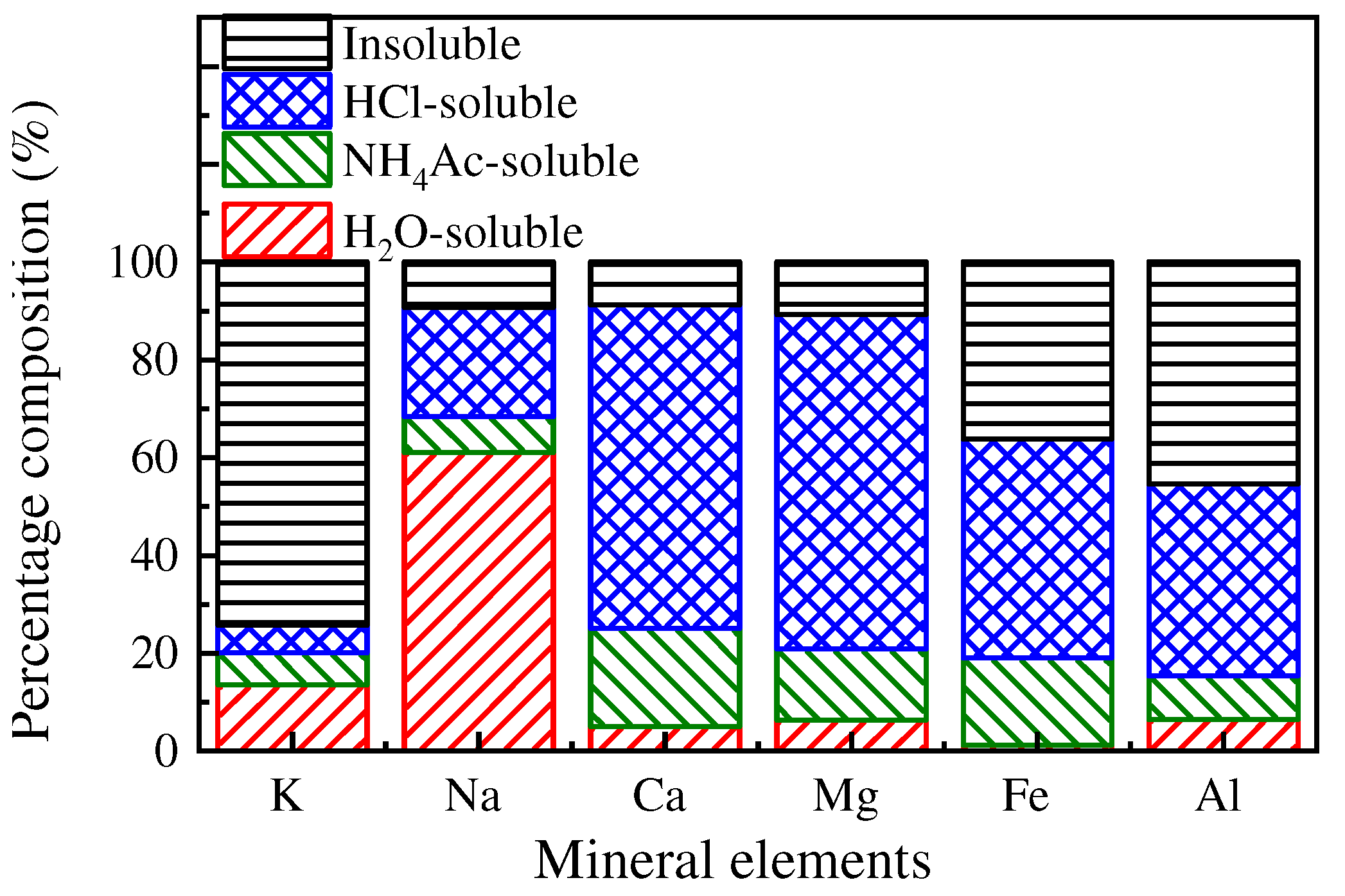 Energies 16 00310 g005