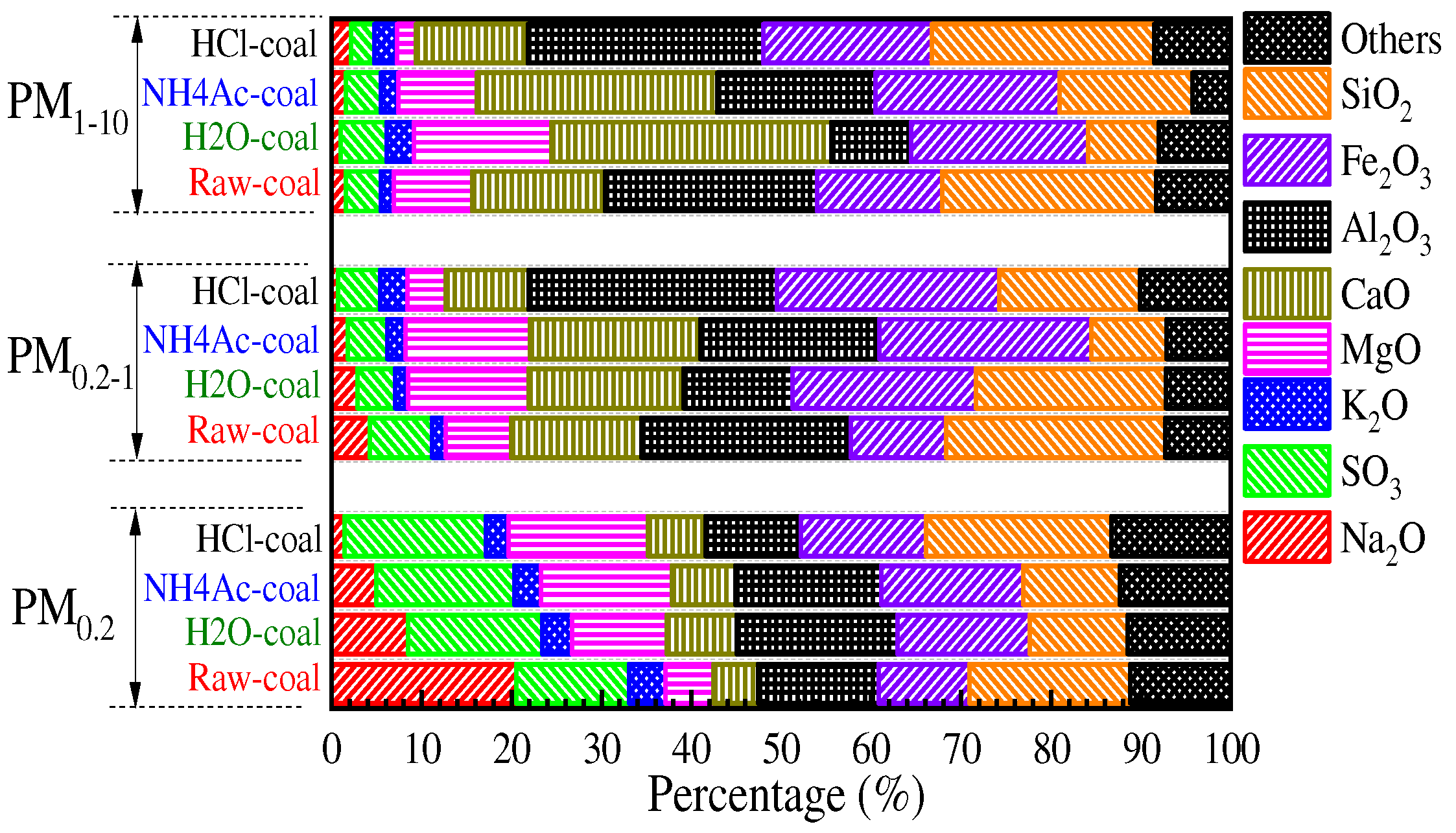 Energies 16 00310 g006