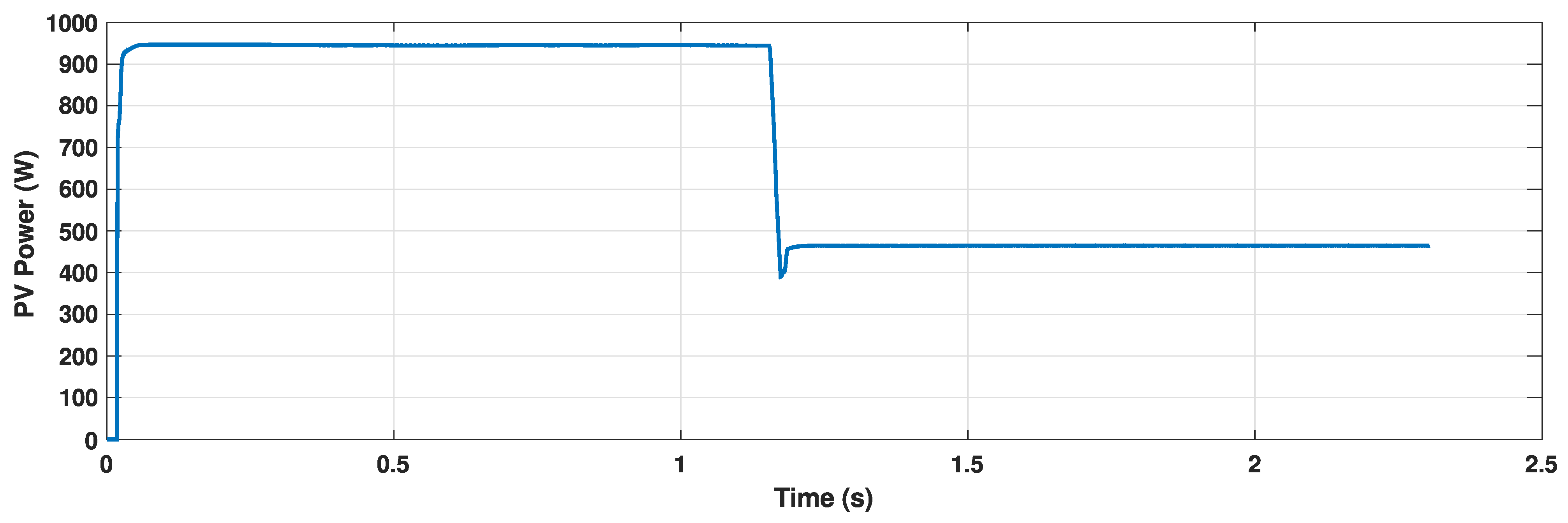 Energies 16 00317 g004