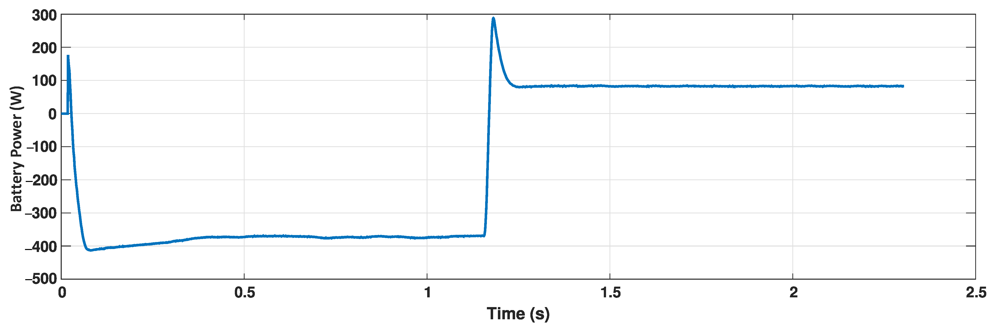 Energies 16 00317 g007