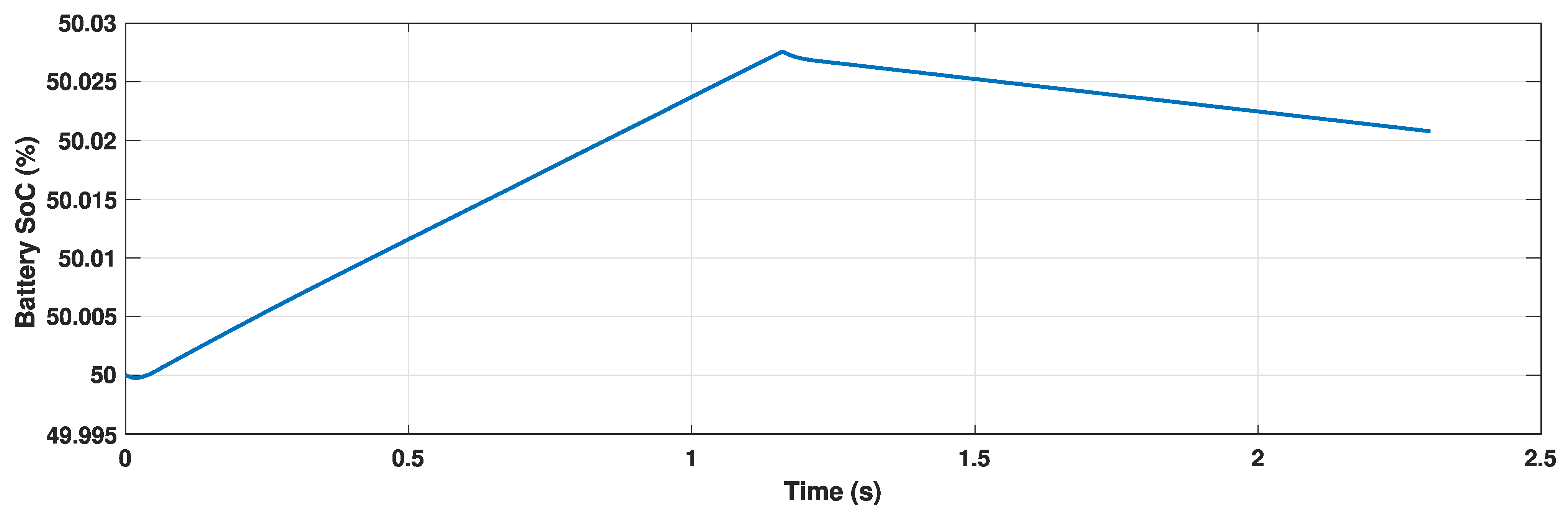 Energies 16 00317 g008
