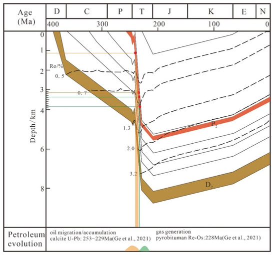 Energies 16 00328 g010