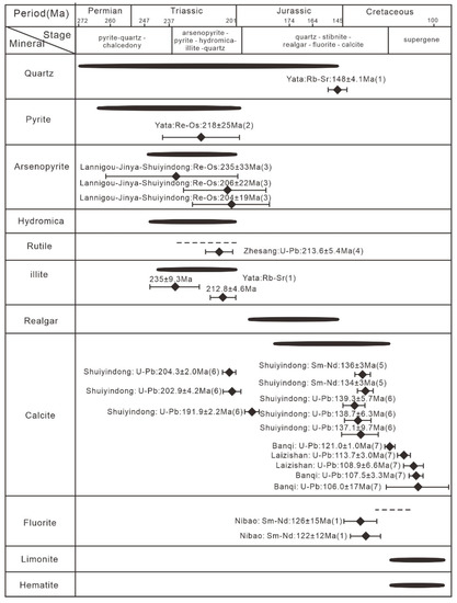 Energies 16 00328 g011
