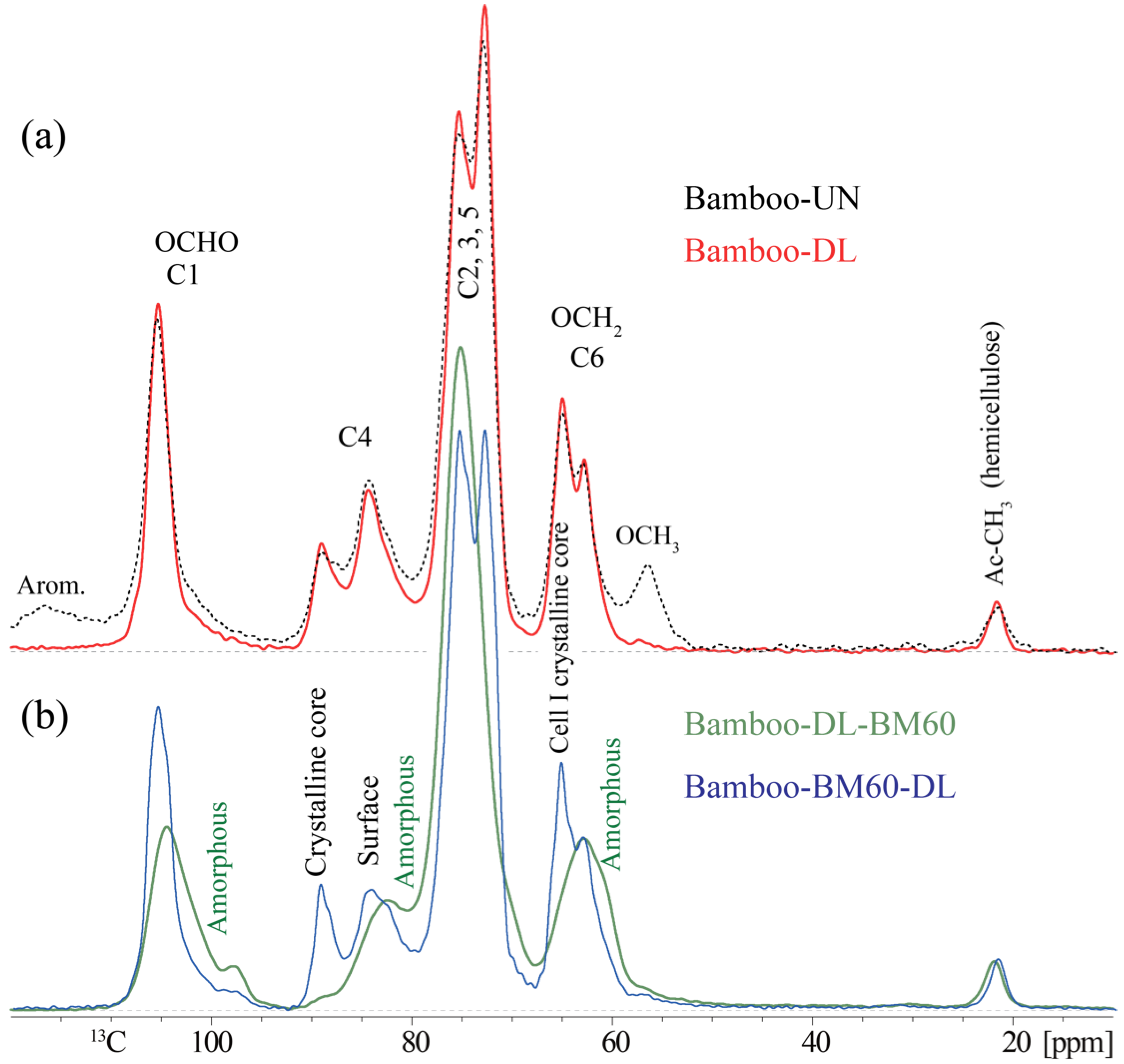 Energies 16 00331 g002