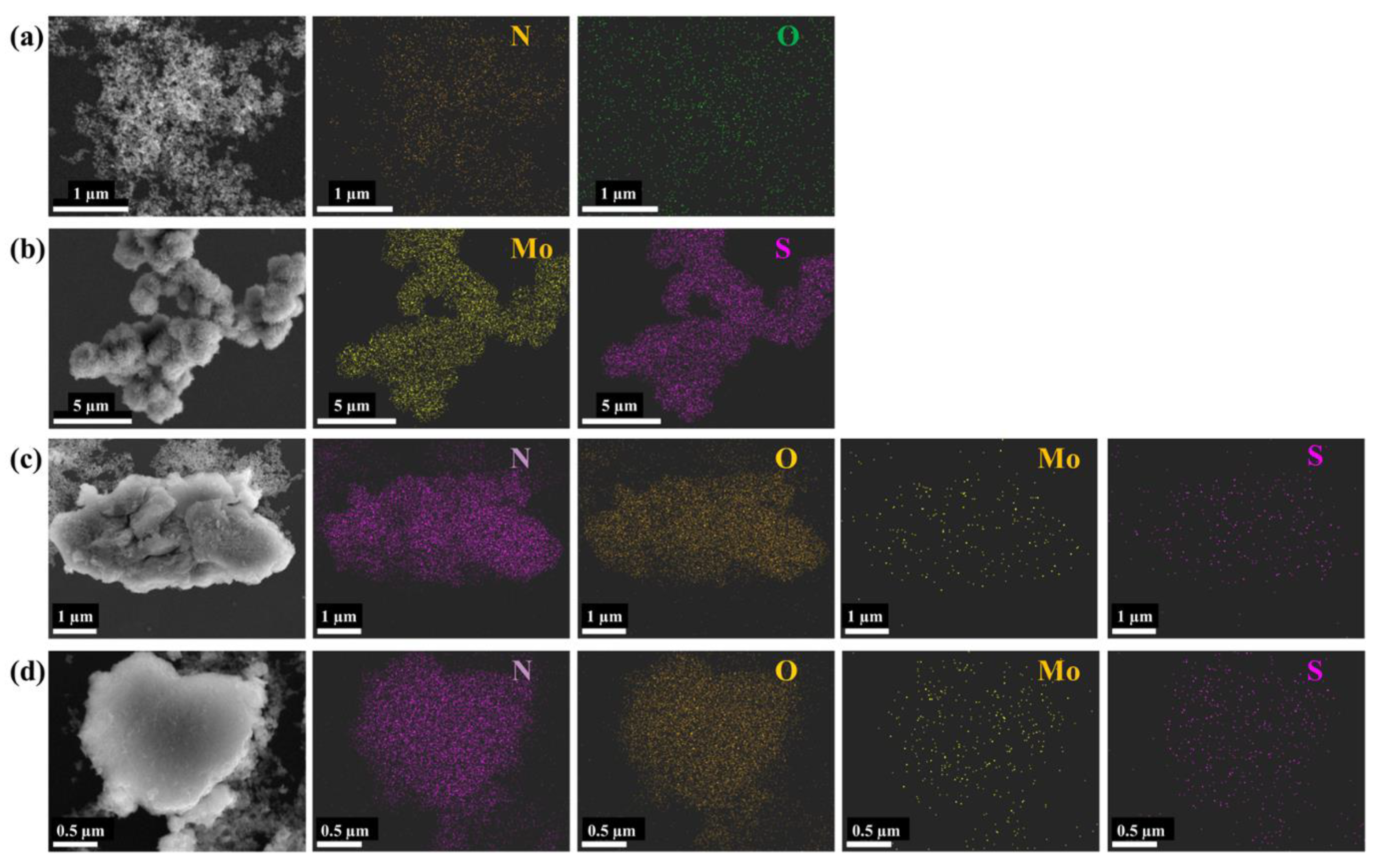 Energies 16 00335 g004