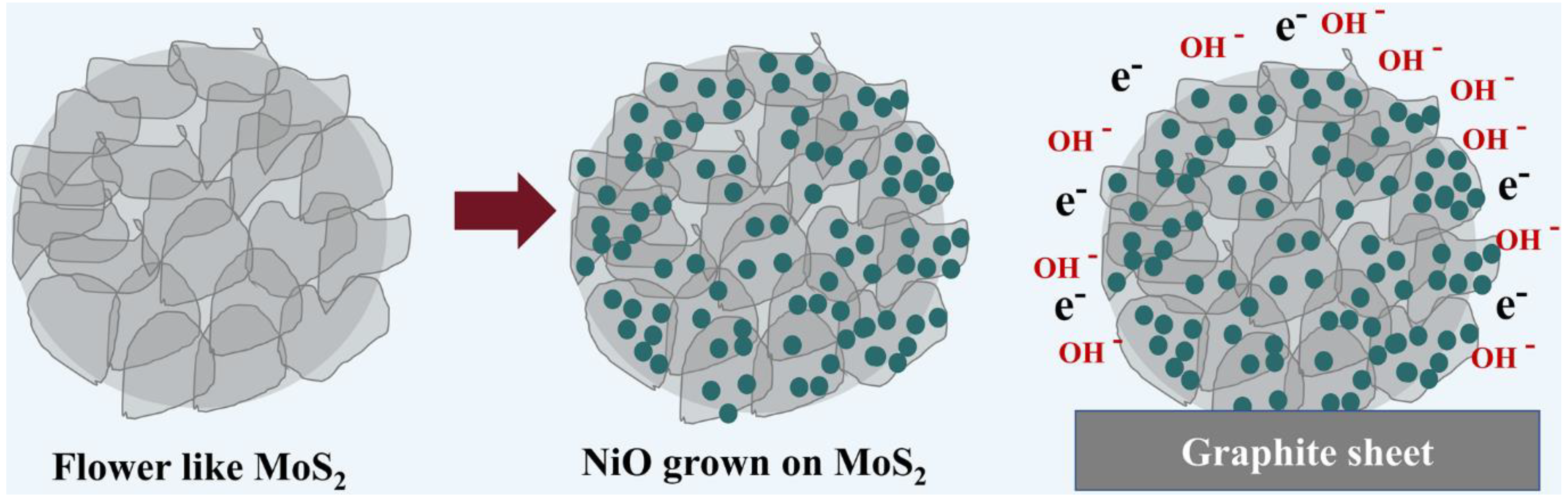 Energies 16 00335 g007