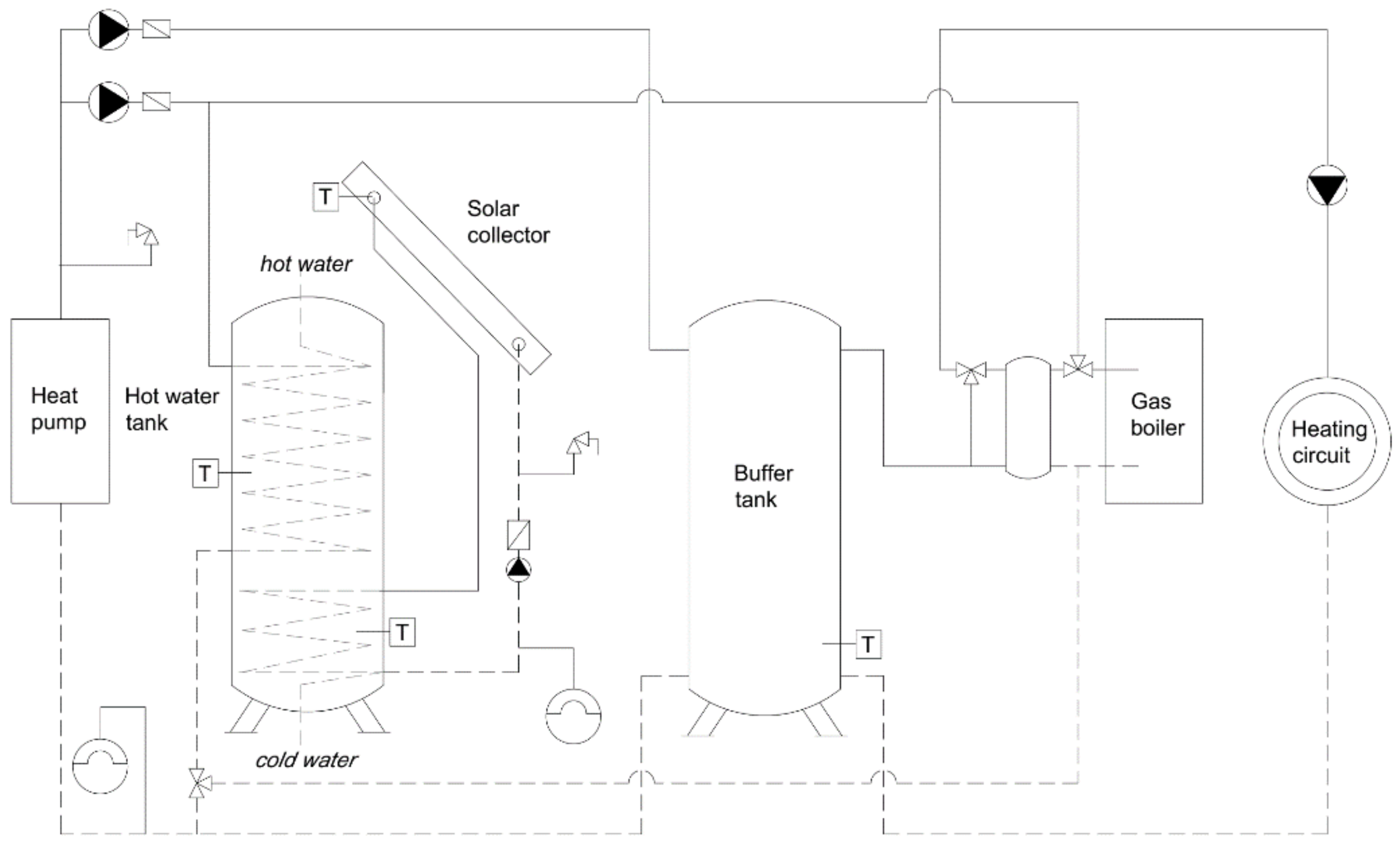 Energies 16 00340 g005