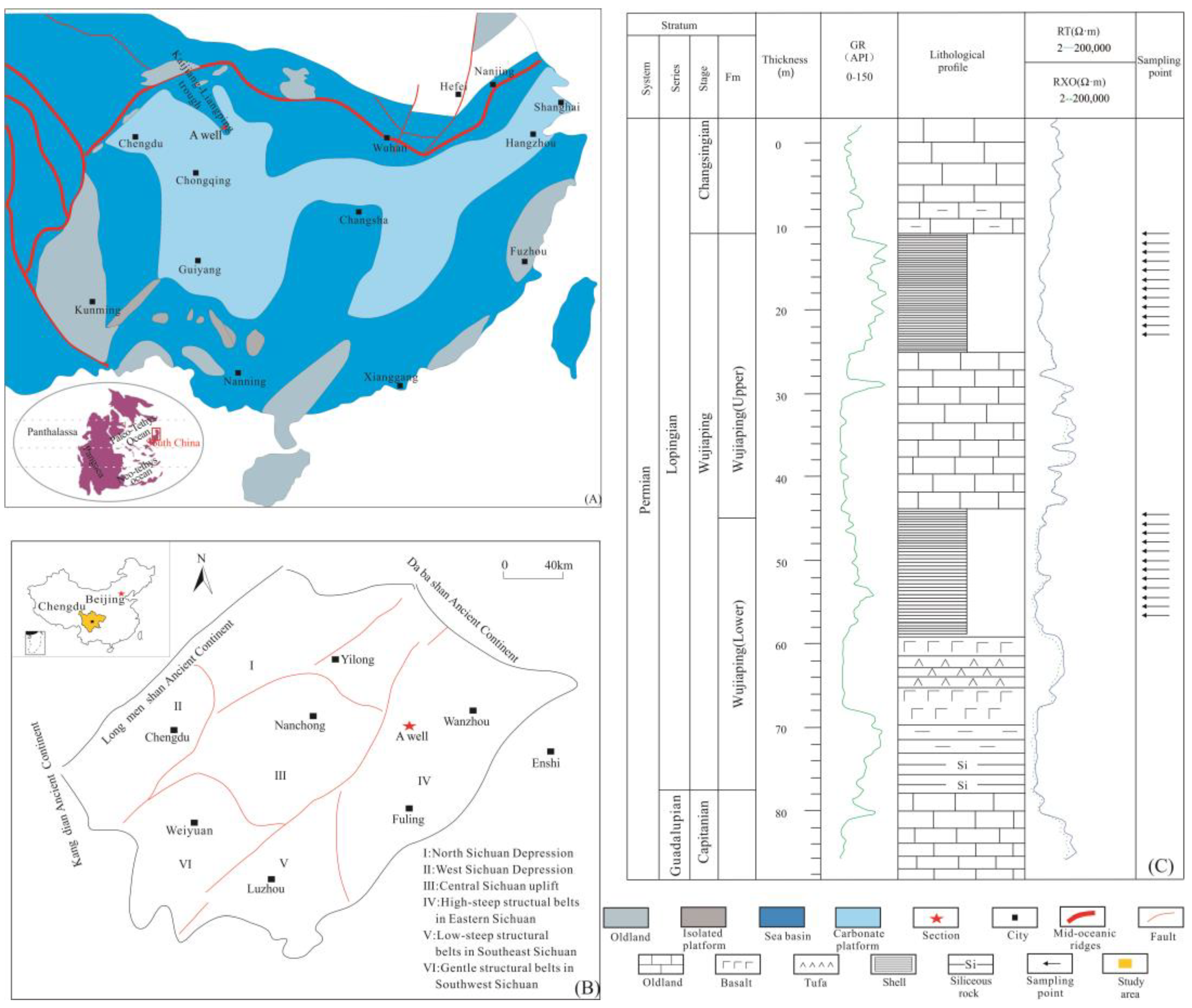 Energies 16 00349 g001 Energies 16 00349 g001