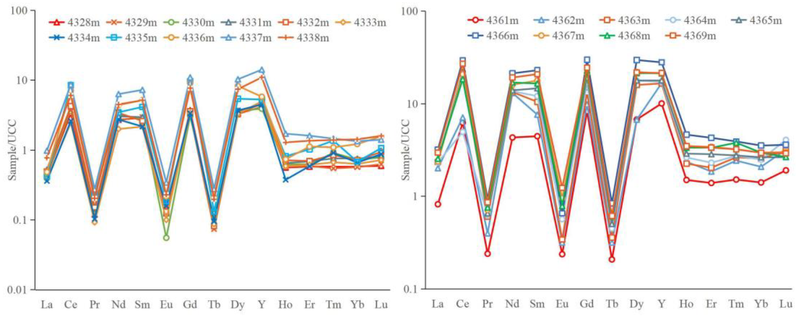 Energies 16 00349 g003 Energies 16 00349 g003