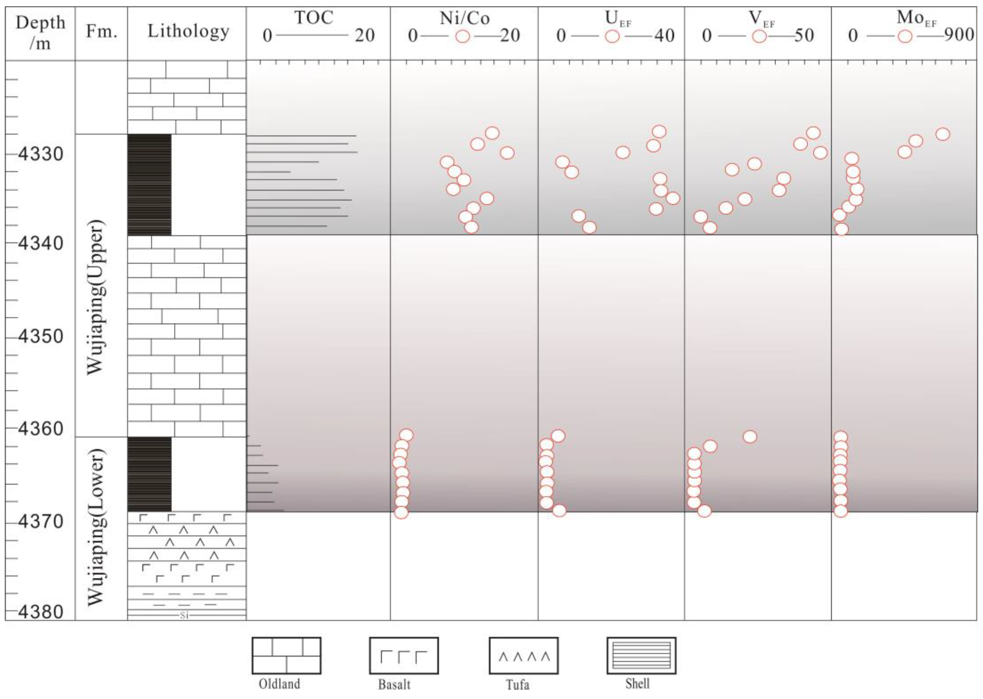 Energies 16 00349 g004 Energies 16 00349 g004