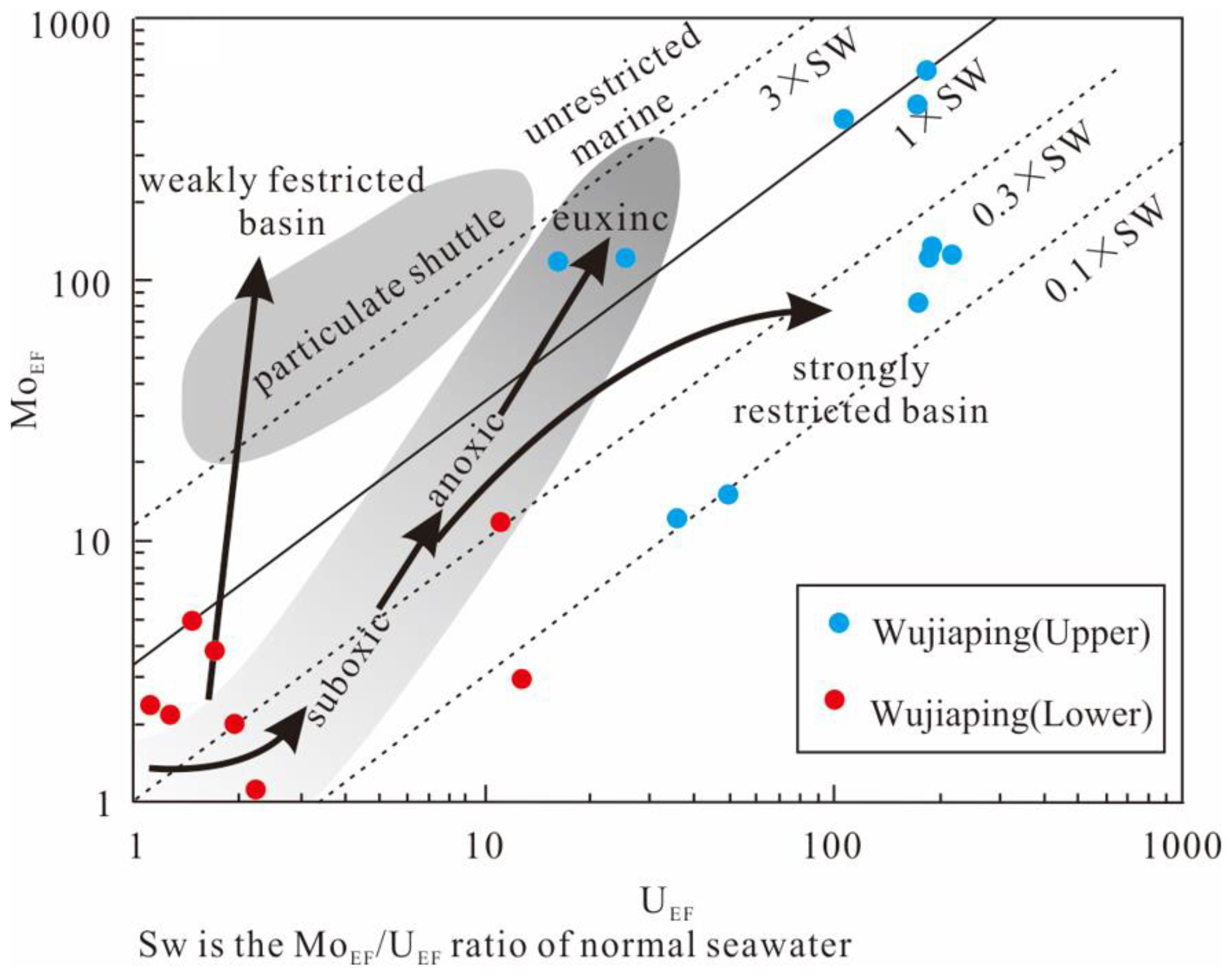Energies 16 00349 g005 Energies 16 00349 g005