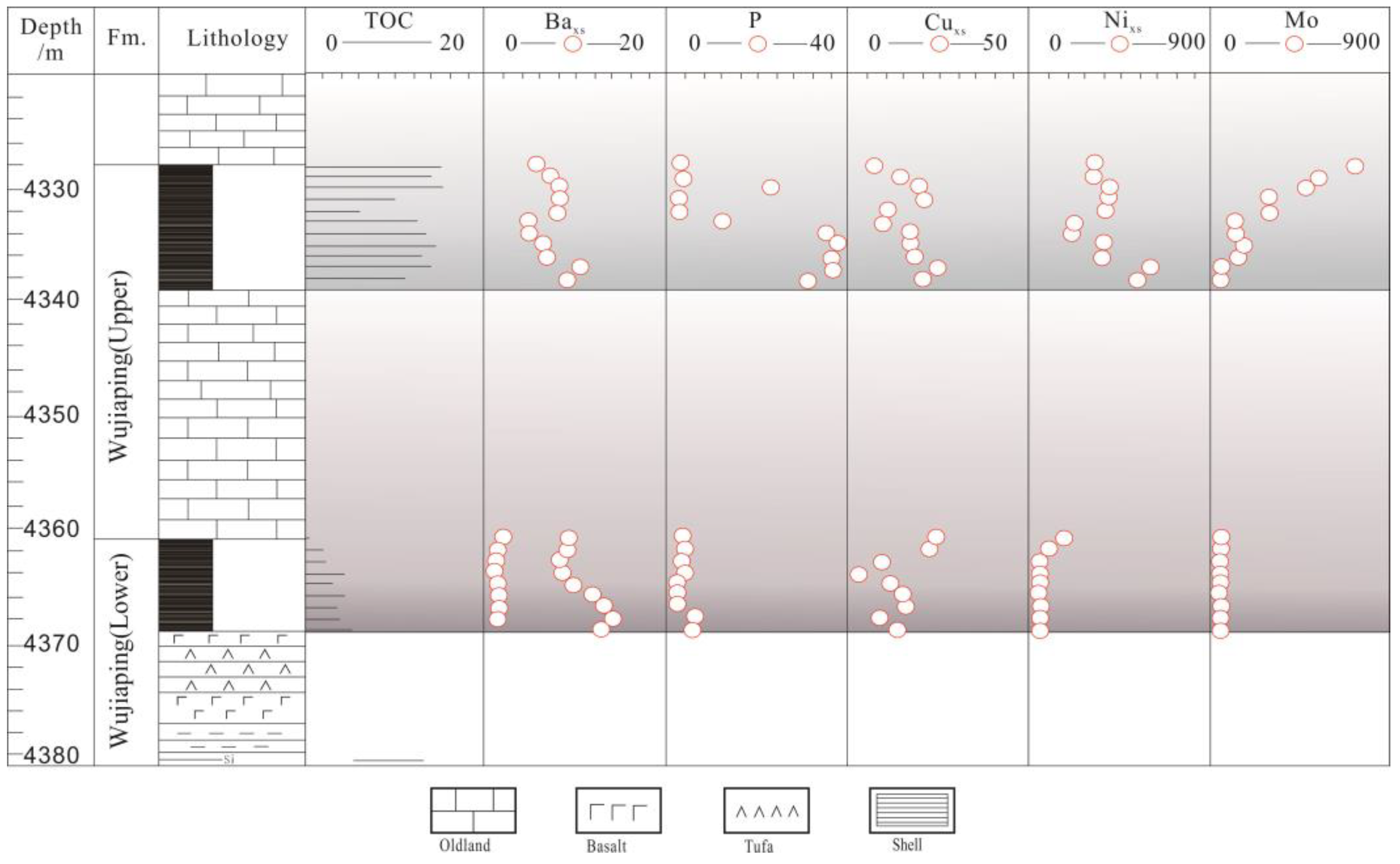 Energies 16 00349 g006 Energies 16 00349 g006