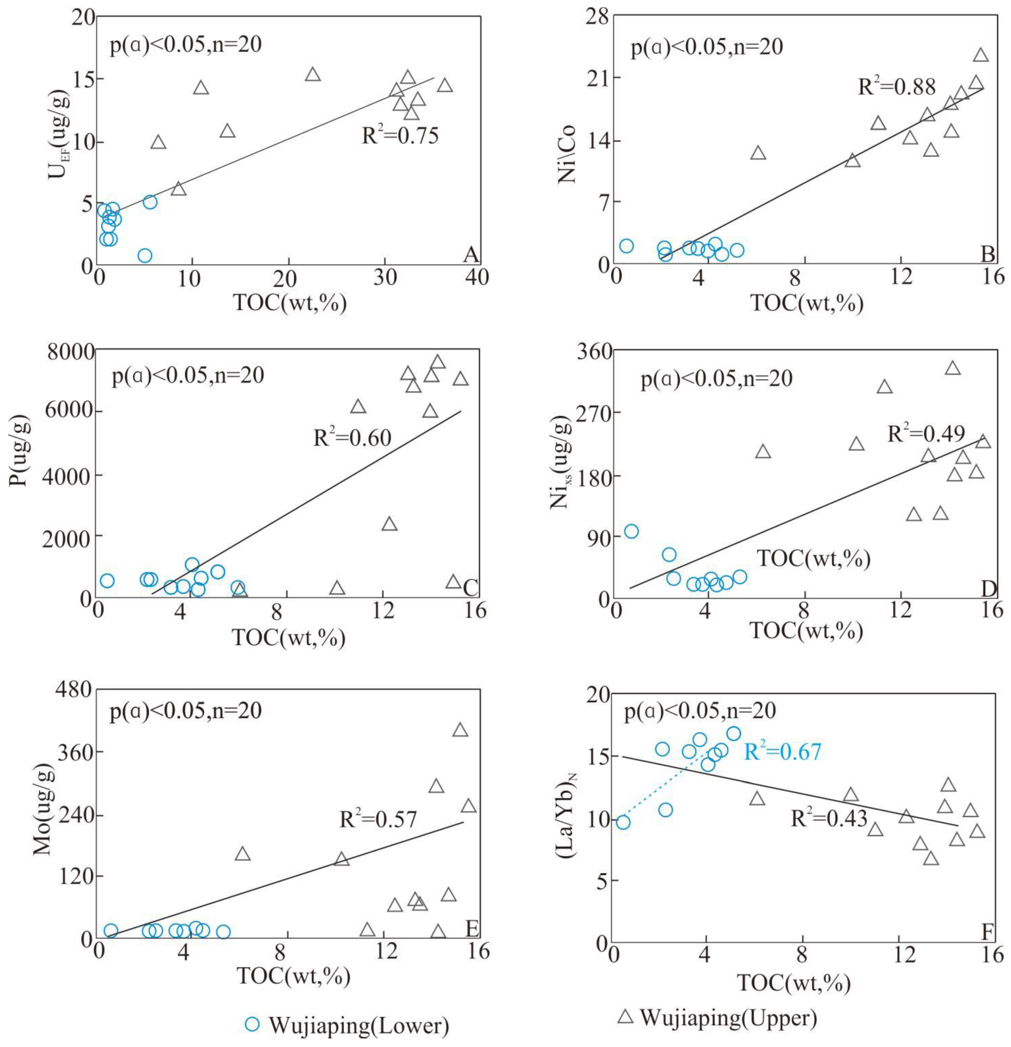 Energies 16 00349 g007 Energies 16 00349 g007