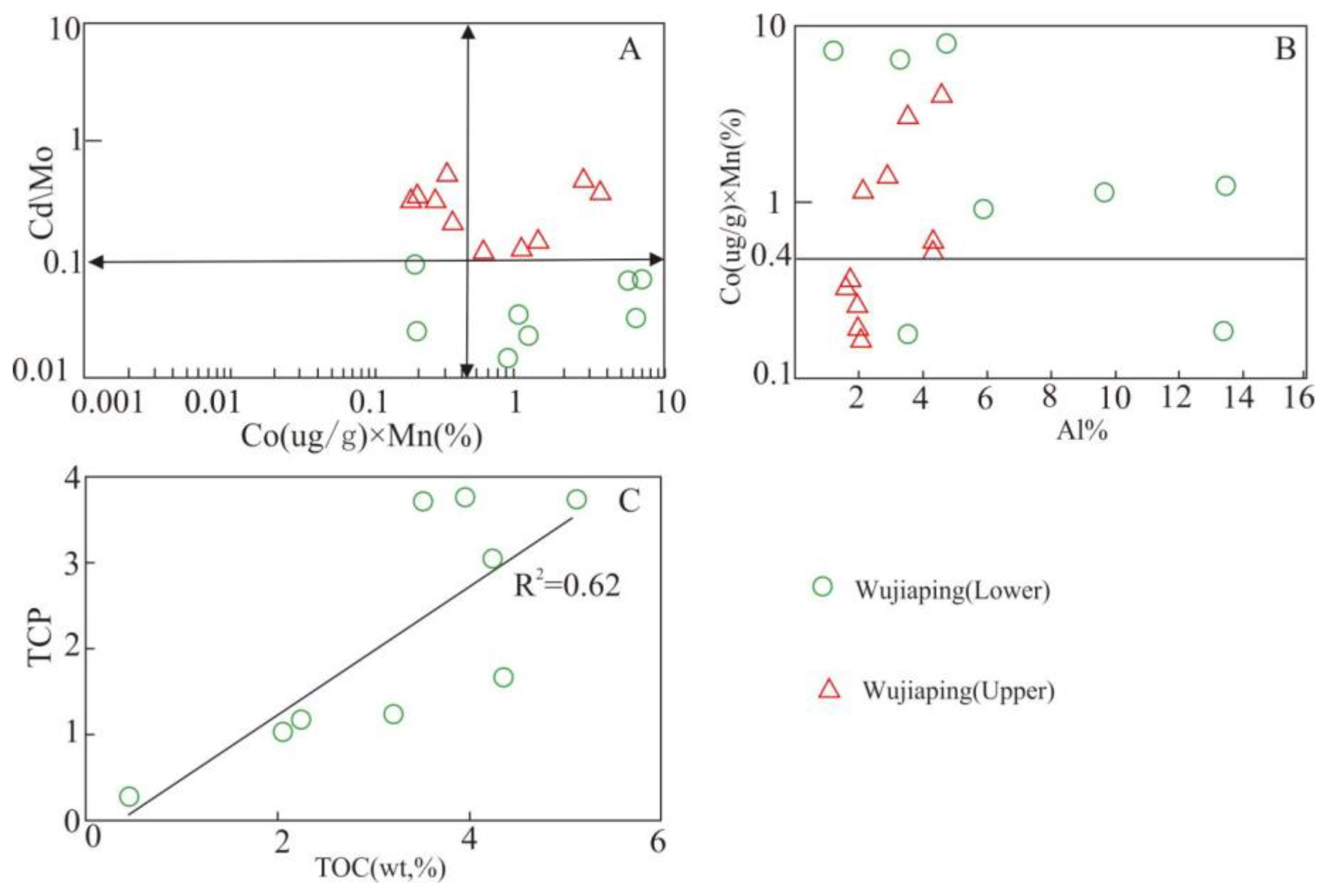 Energies 16 00349 g008 Energies 16 00349 g008