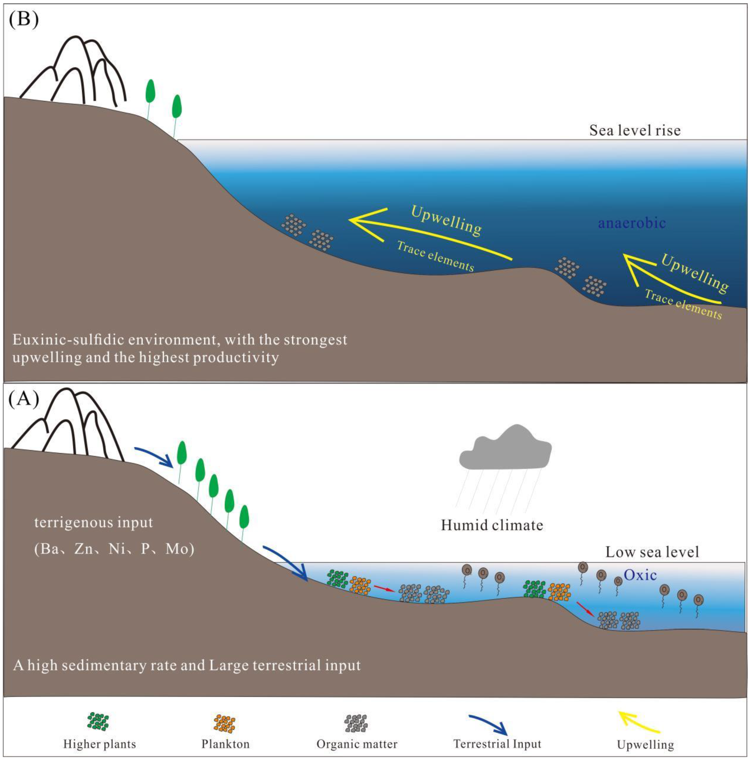 Energies 16 00349 g009 Energies 16 00349 g009