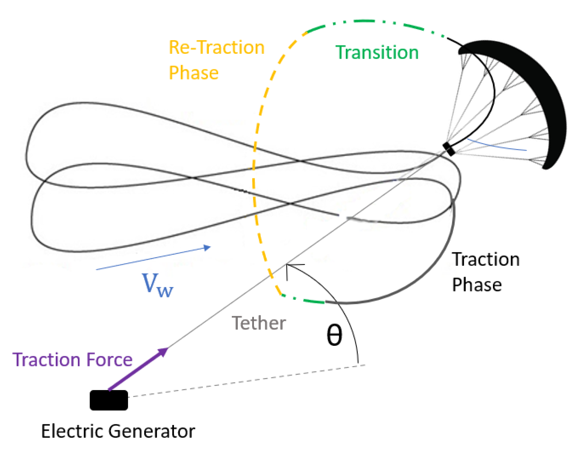 Energies 16 00351 g006 Energies 16 00351 g006