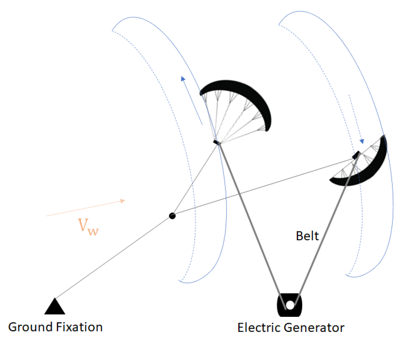 Energies 16 00351 g009 Energies 16 00351 g009