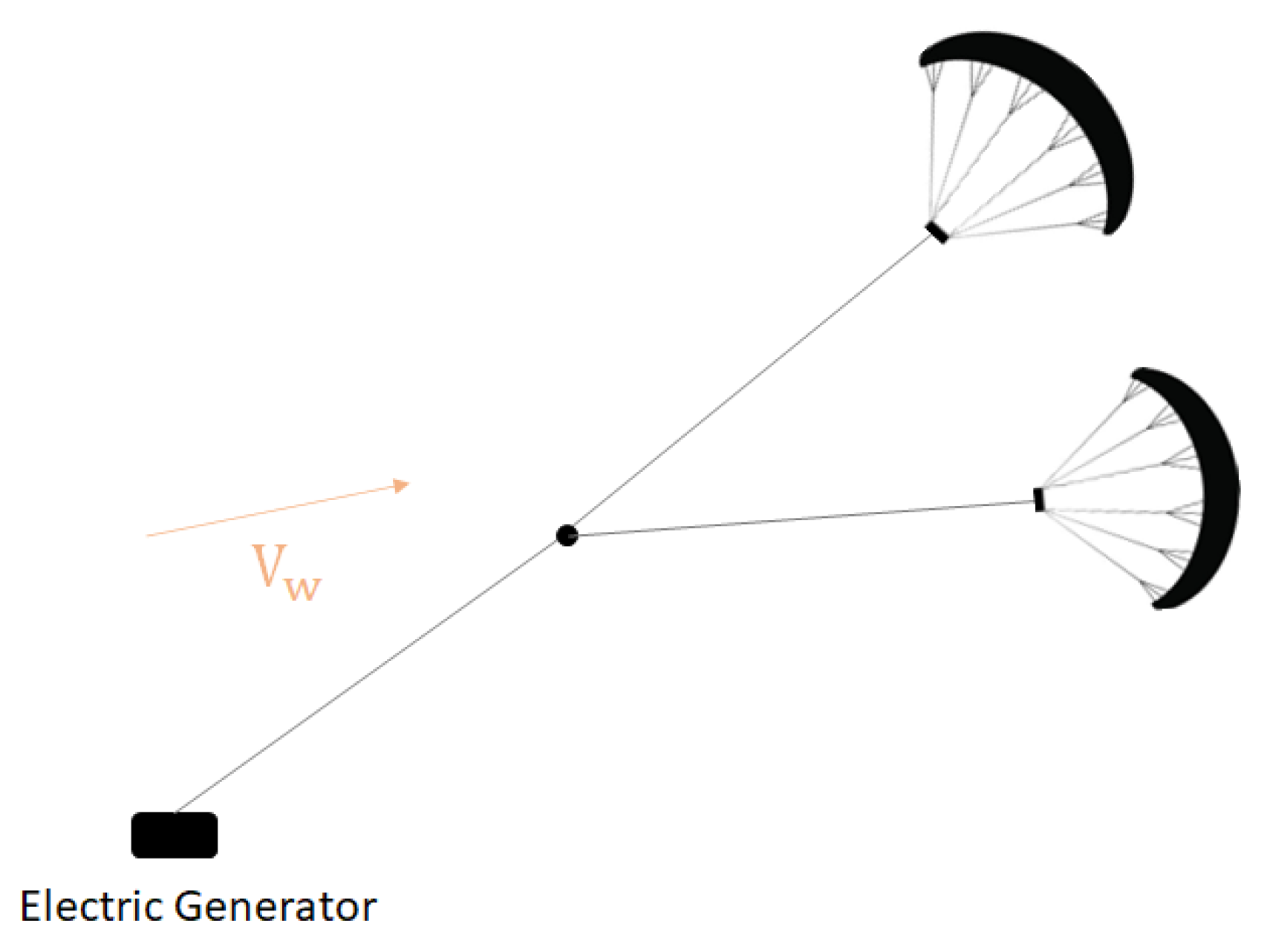 Energies 16 00351 g010 Energies 16 00351 g010