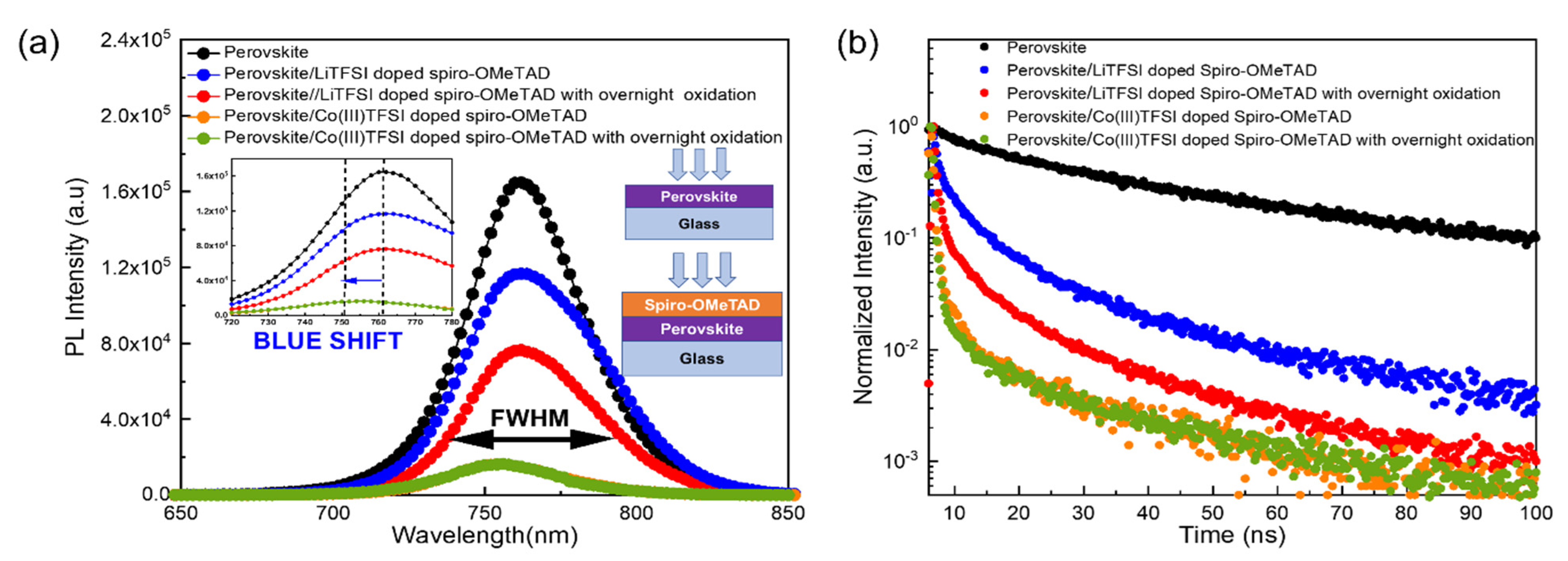 Energies 16 00354 g002