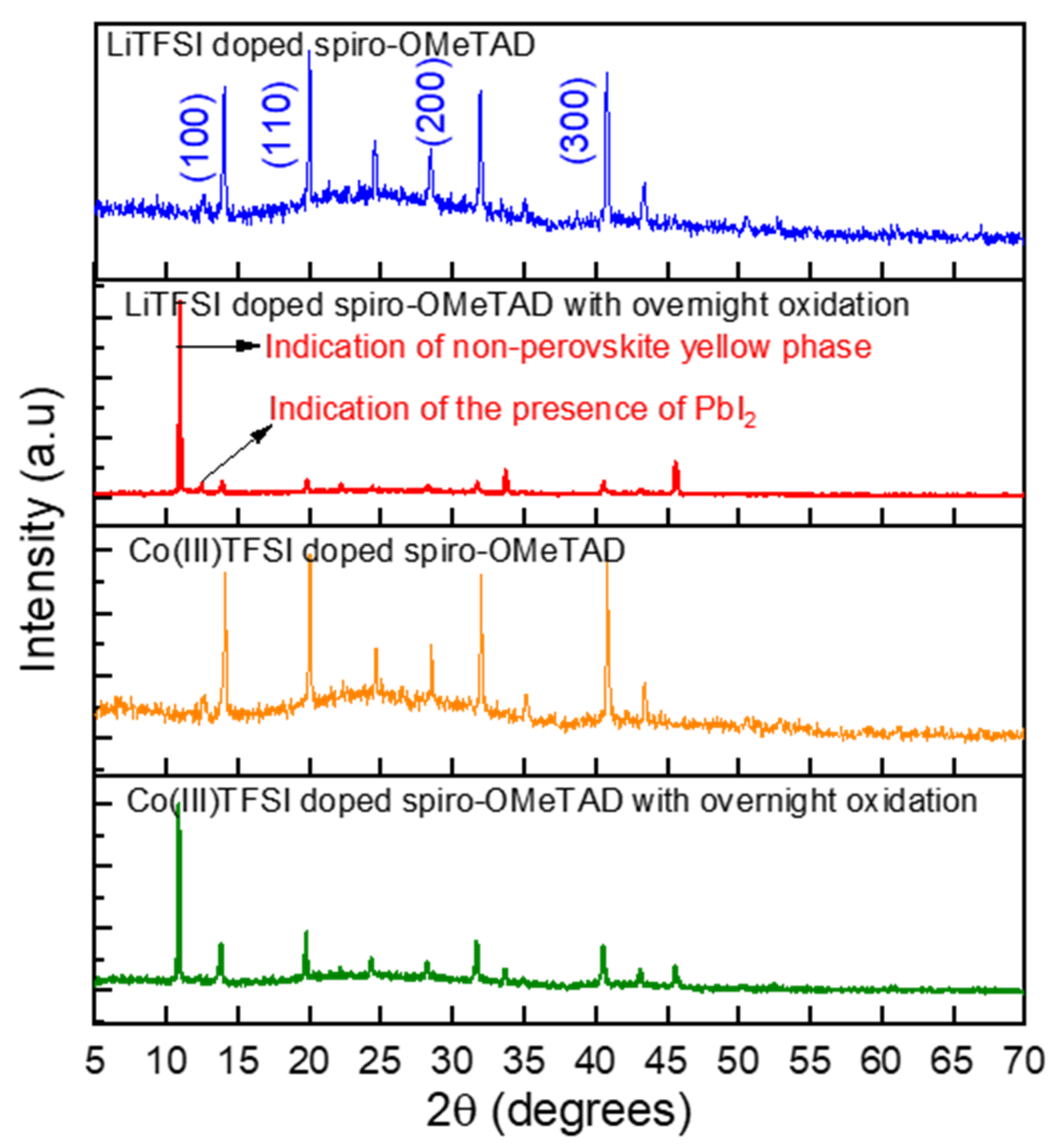 Energies 16 00354 g003