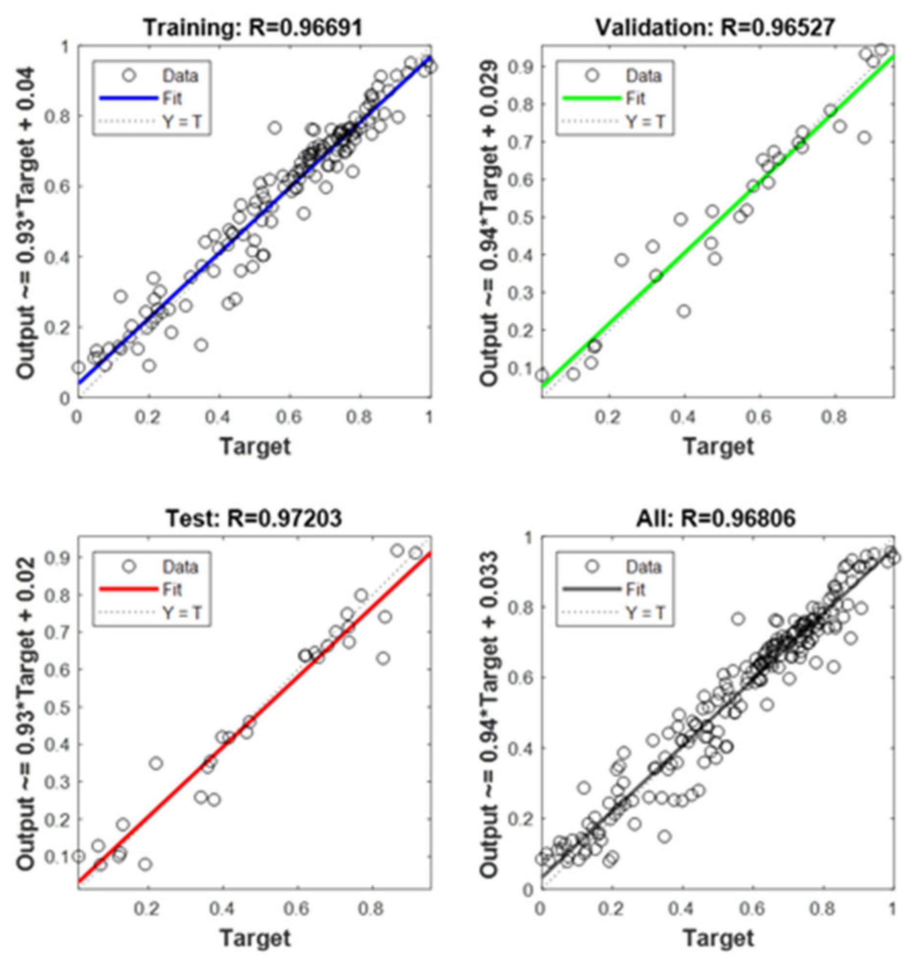 Energies 16 00360 g003