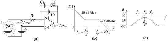 Energies 16 00364 g003 550
