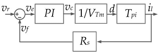 Energies 16 00364 g007 550