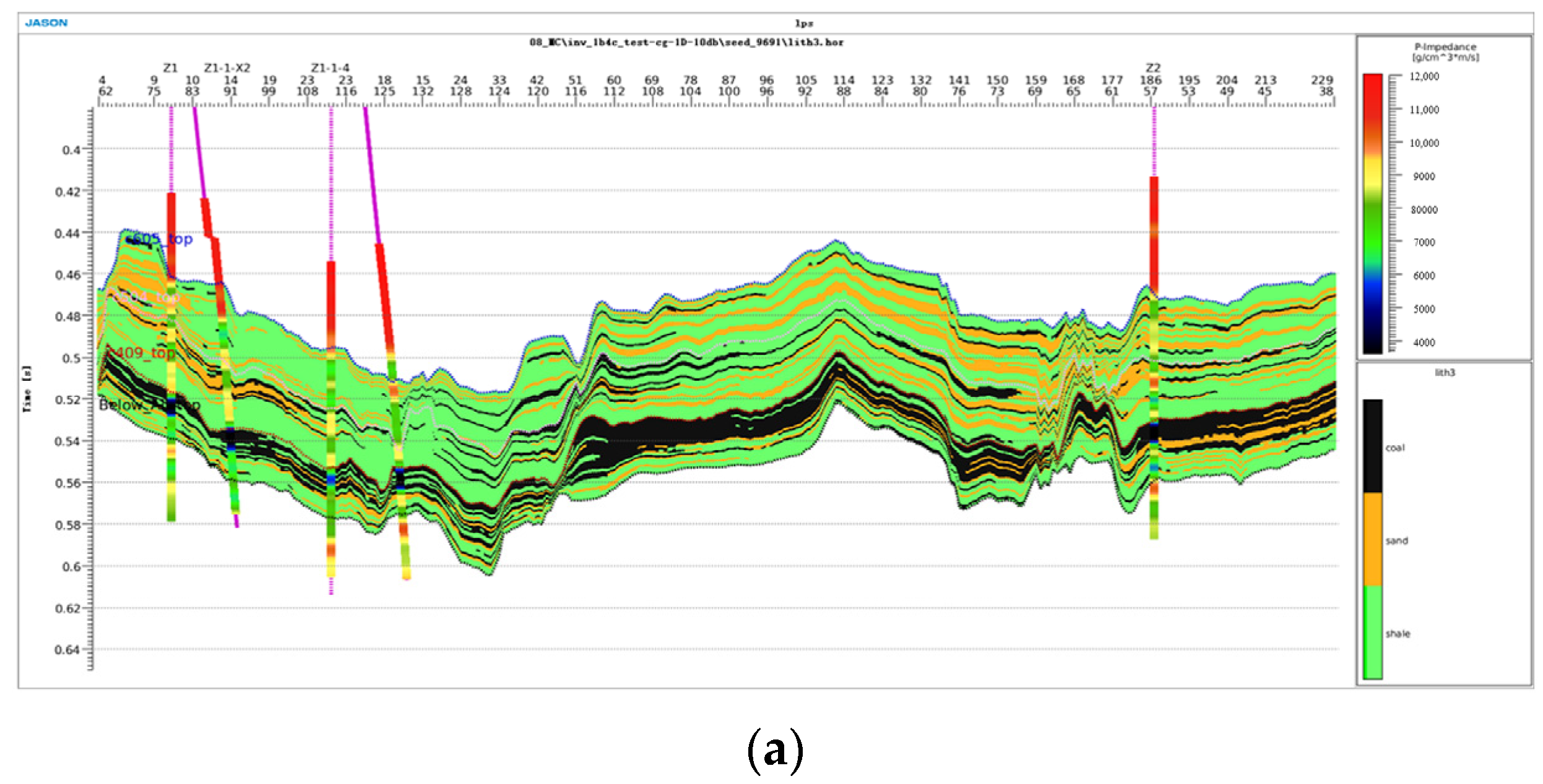 Energies 16 00367 g007a