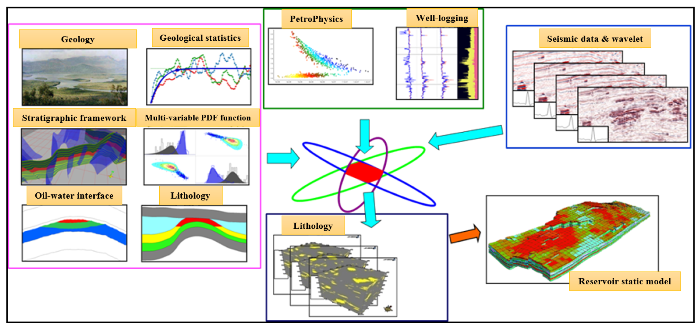 Energies 16 00367 g009