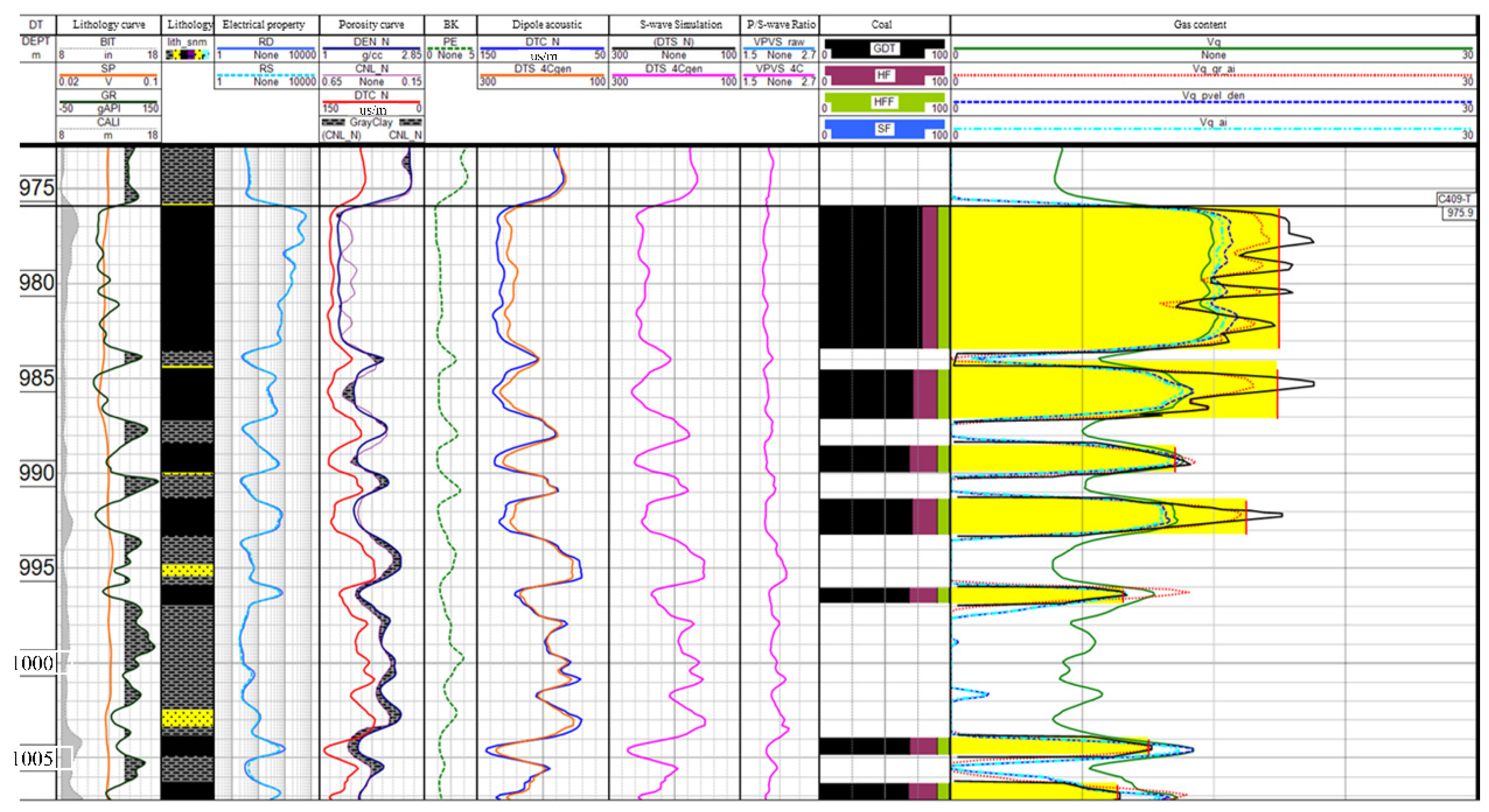 Energies 16 00367 g013