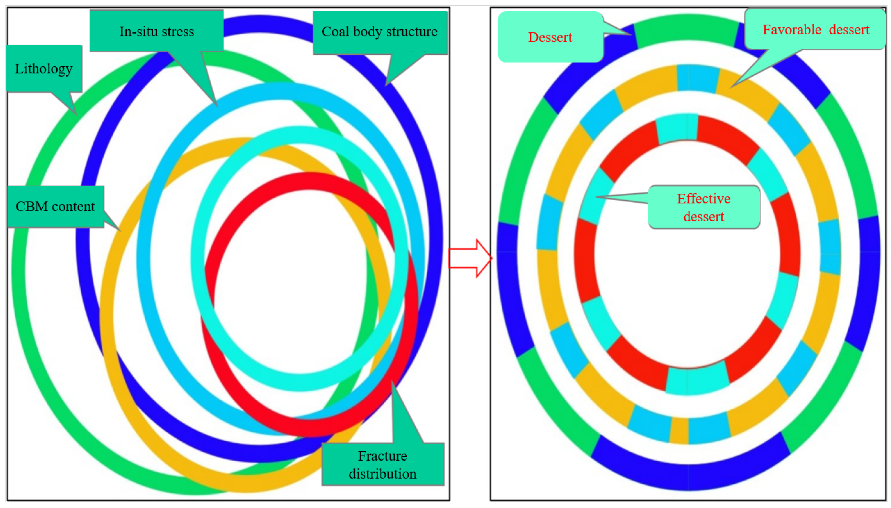 Energies 16 00367 g020