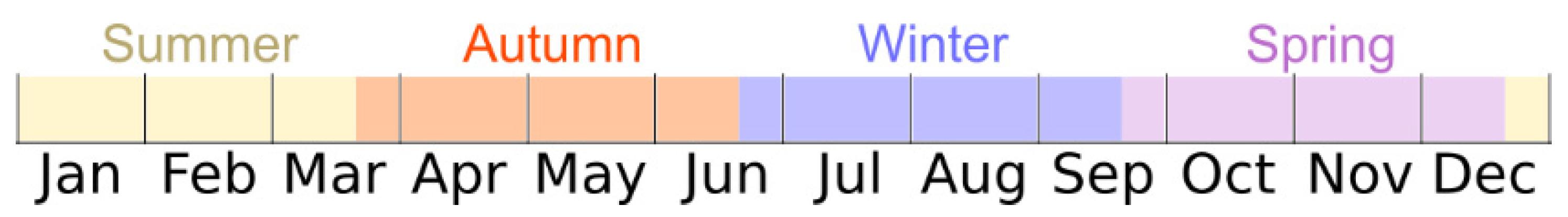 Energies 16 00369 g002