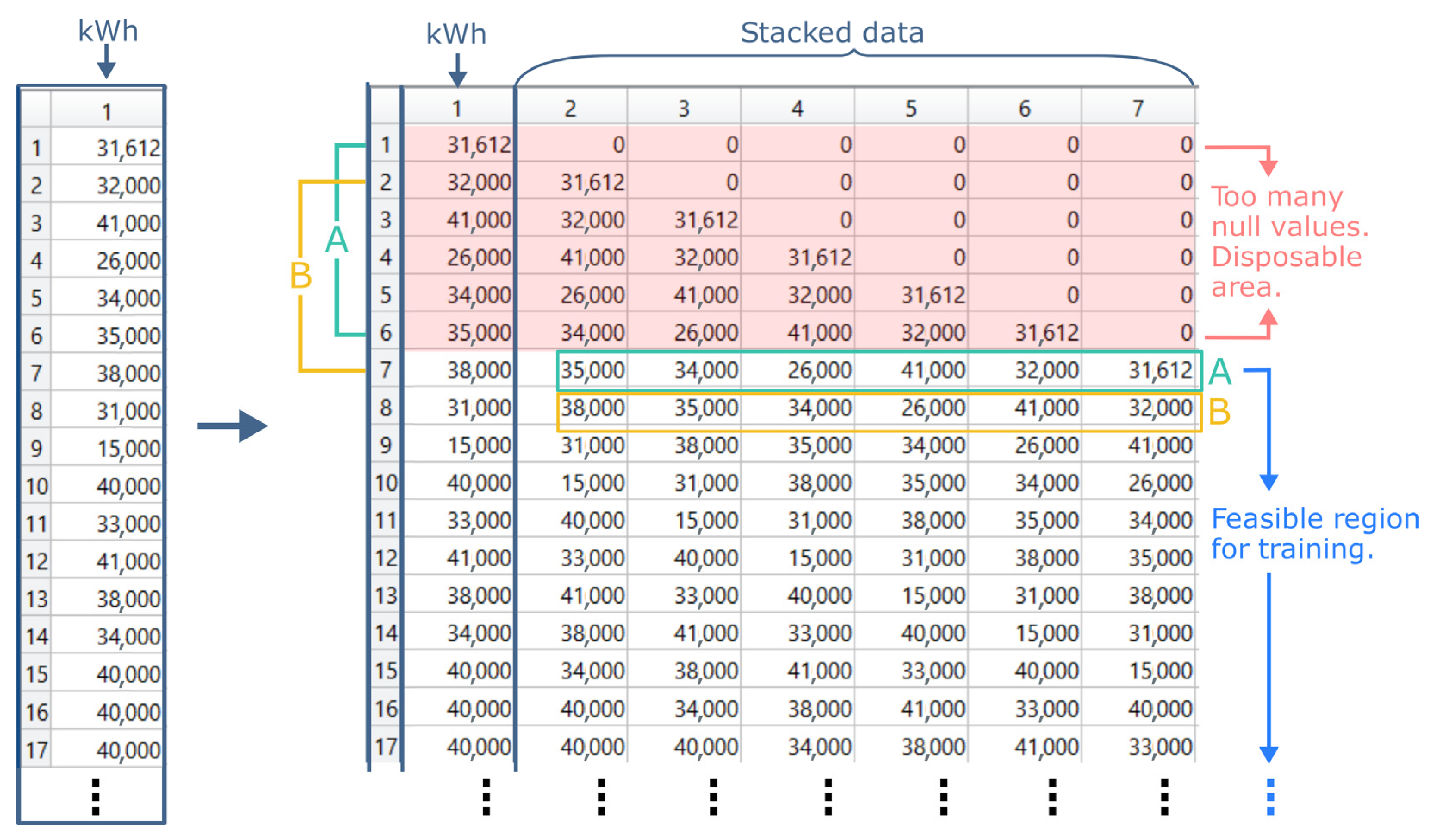 Energies 16 00369 g005