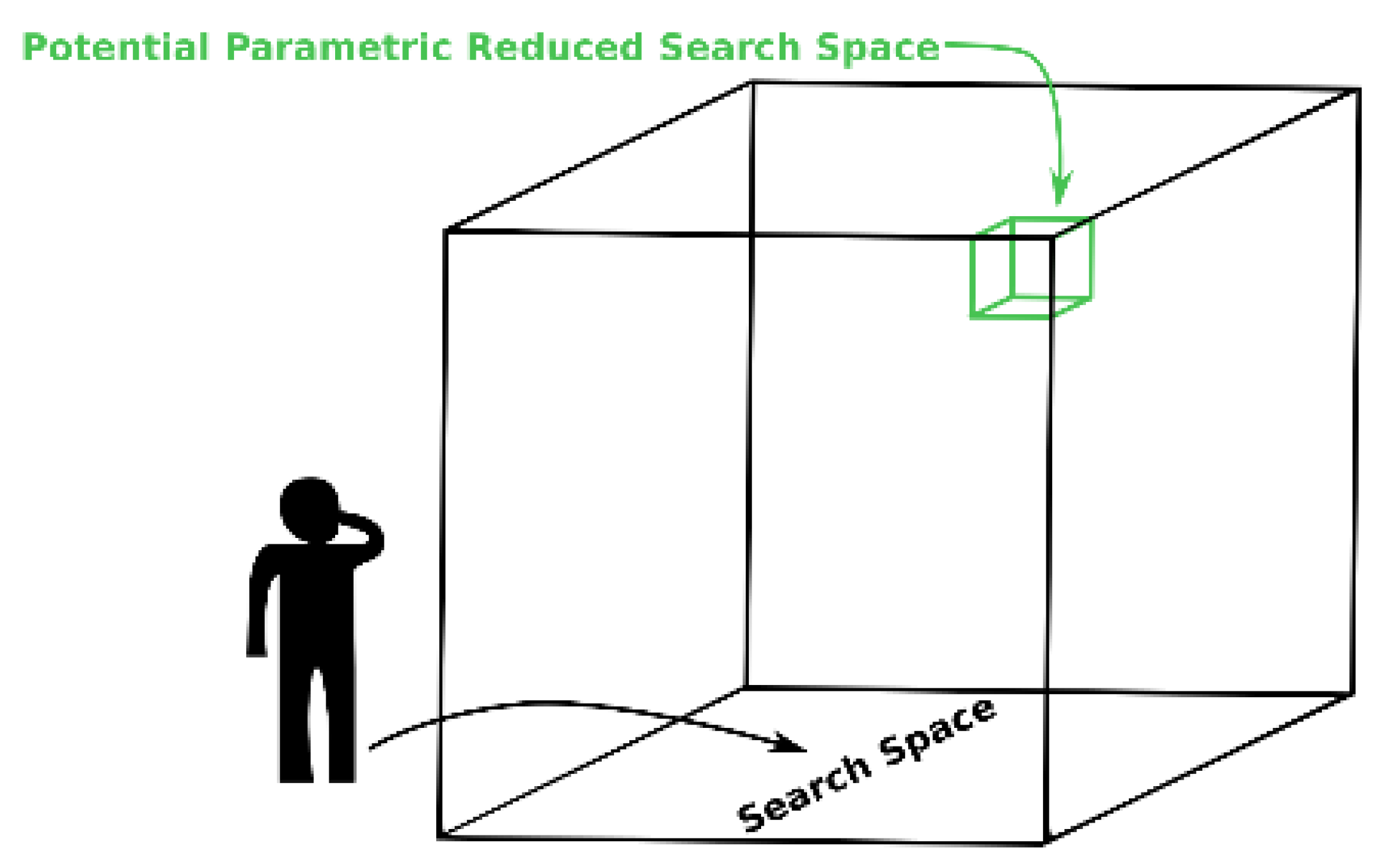 Energies 16 00369 g006