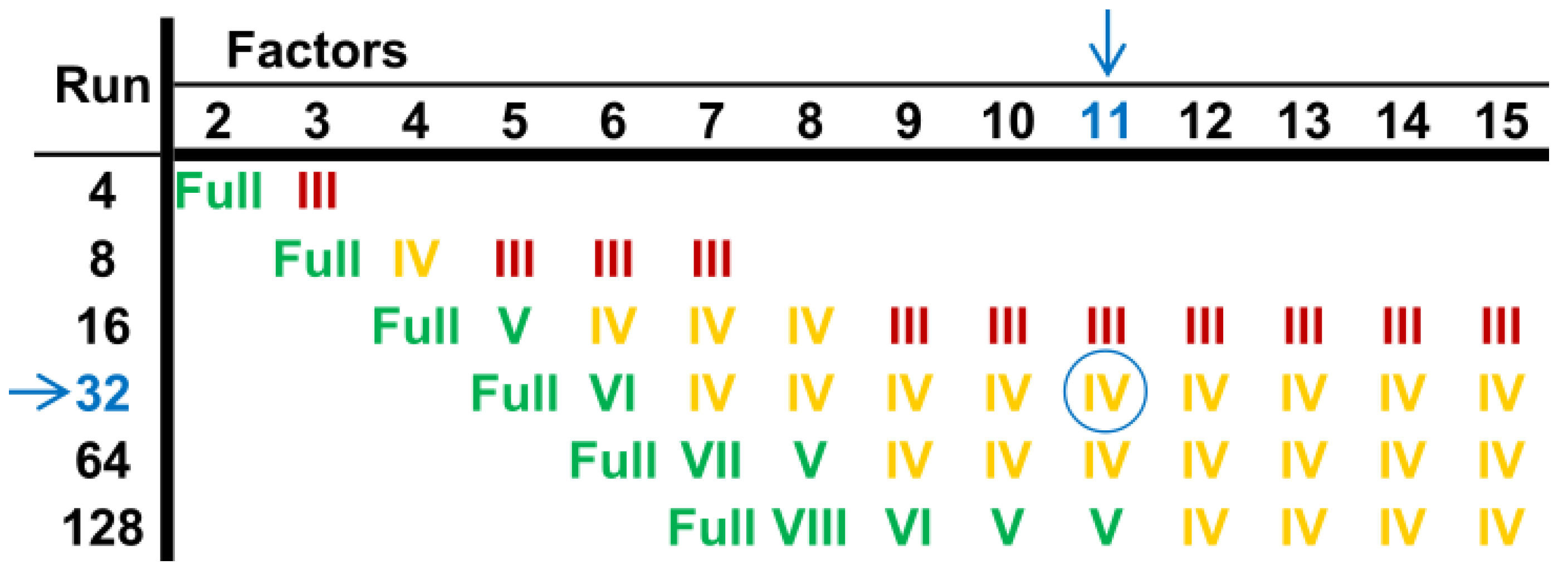 Energies 16 00369 g007