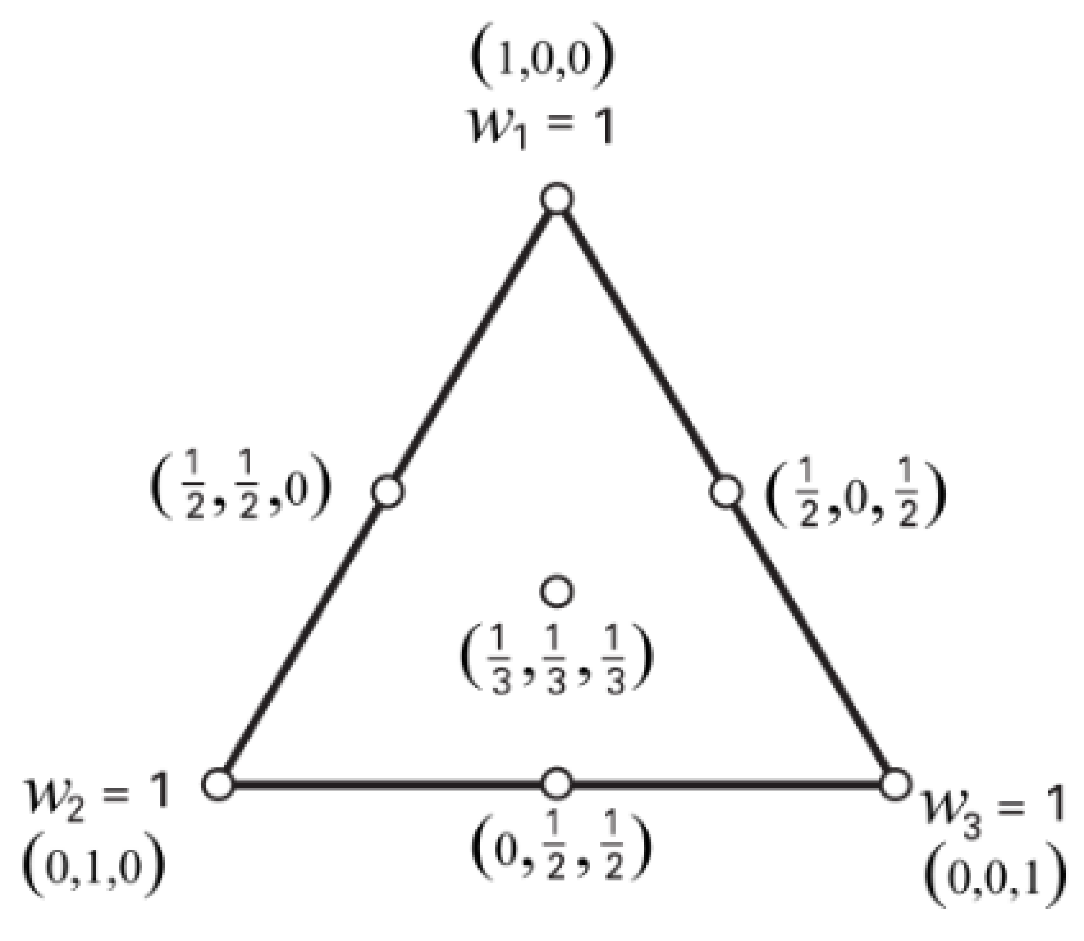 Energies 16 00369 g008