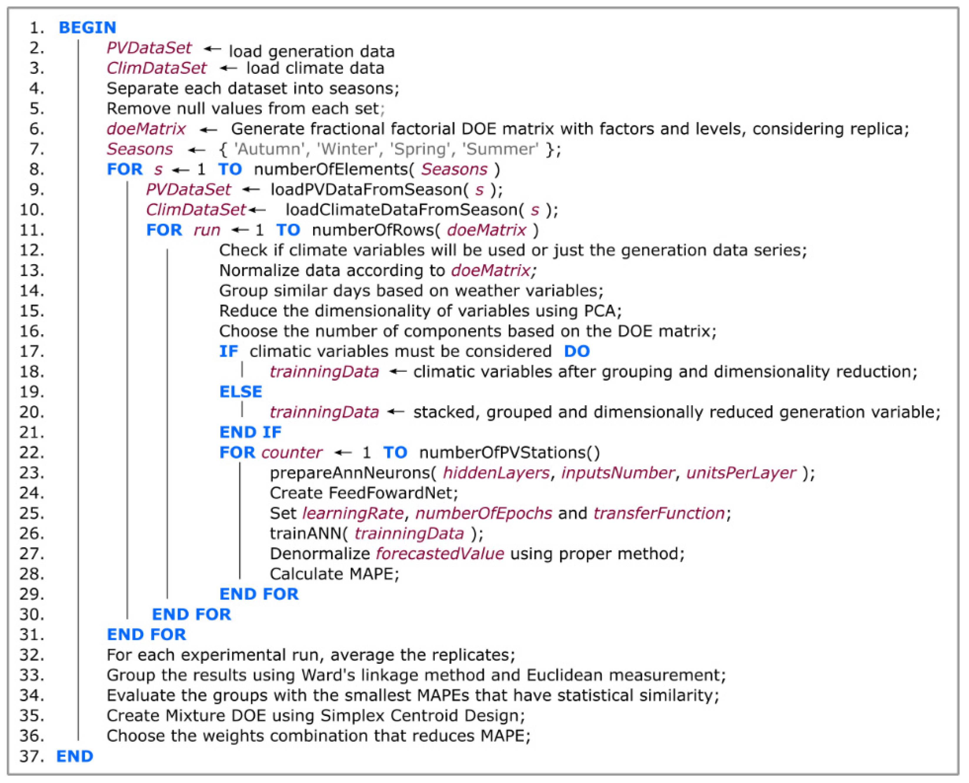 Energies 16 00369 g009