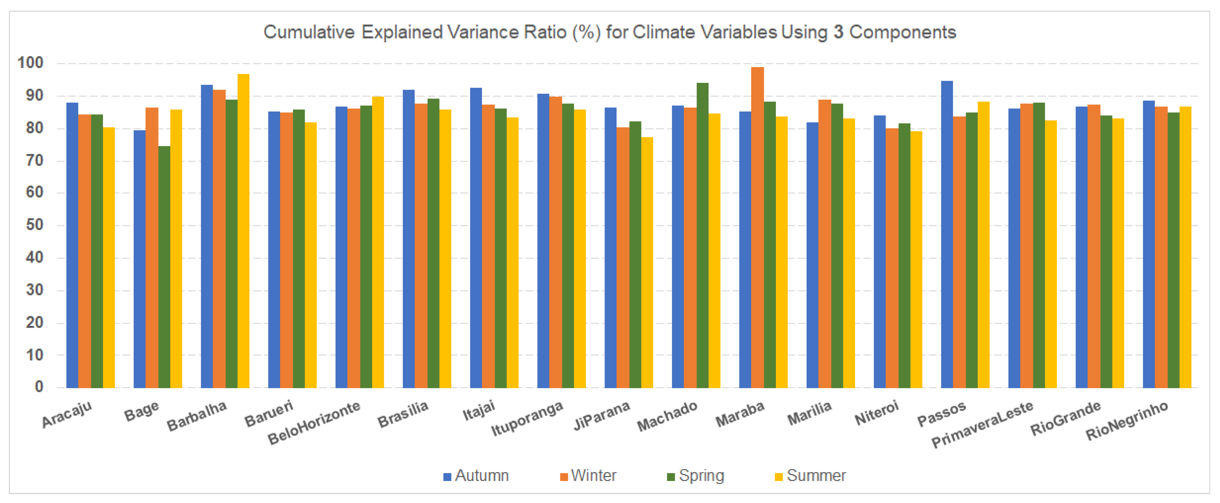 Energies 16 00369 g011