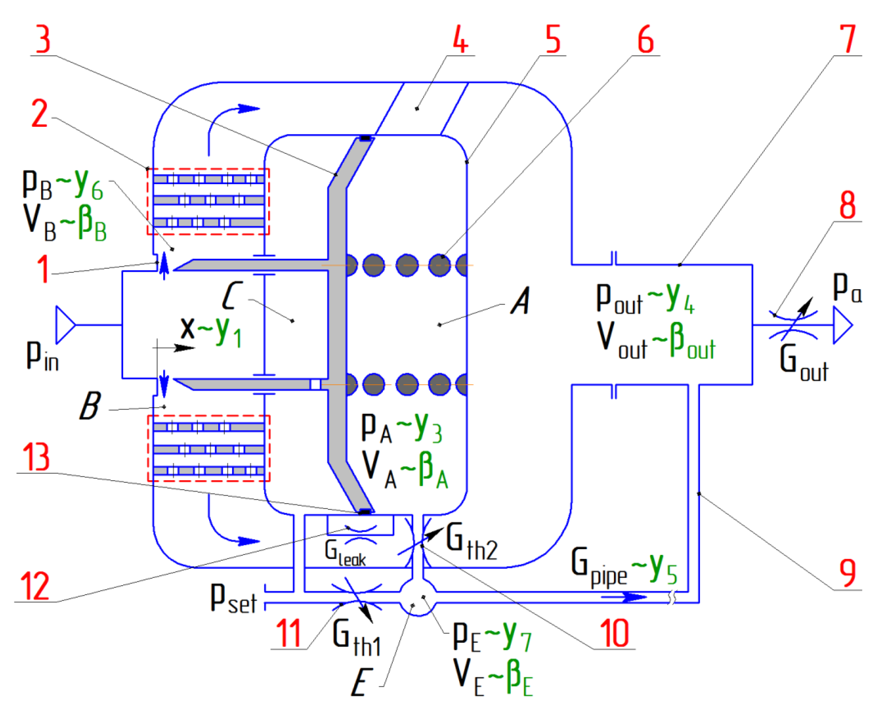 Energies 16 00372 g001 Energies 16 00372 g001