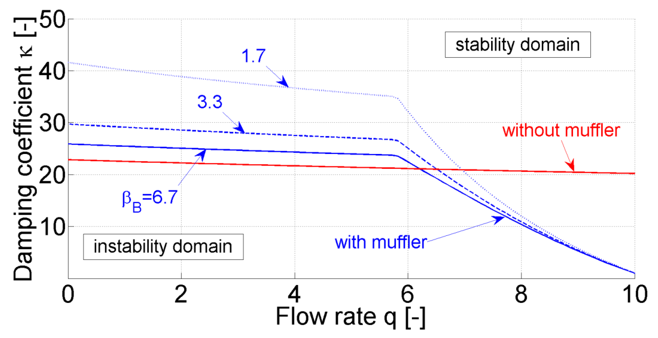Energies 16 00372 g004 Energies 16 00372 g004