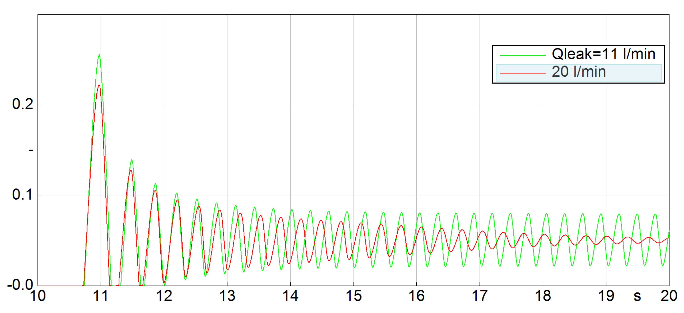 Energies 16 00372 g010 Energies 16 00372 g010