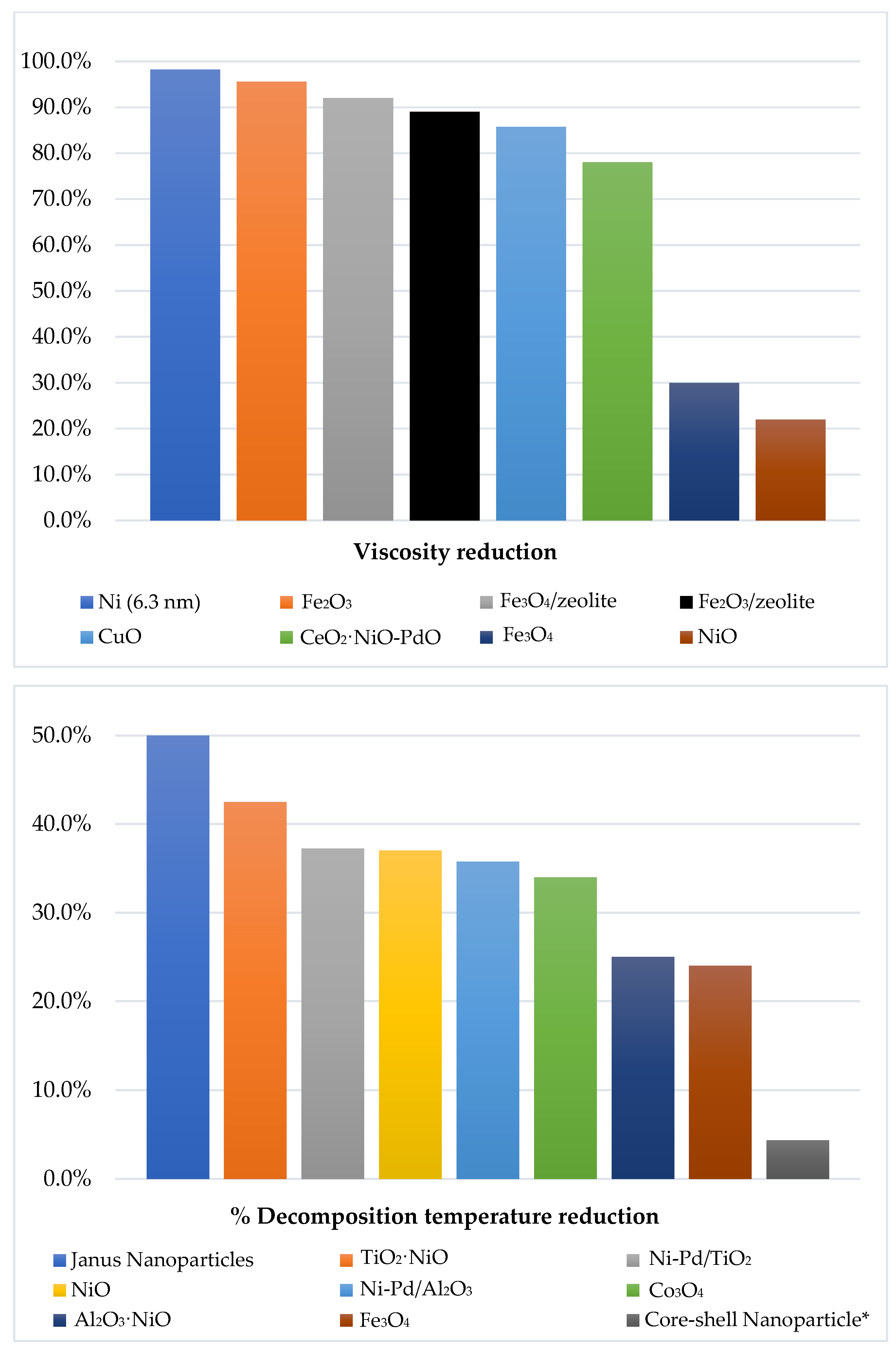 Energies 16 00373 g002
