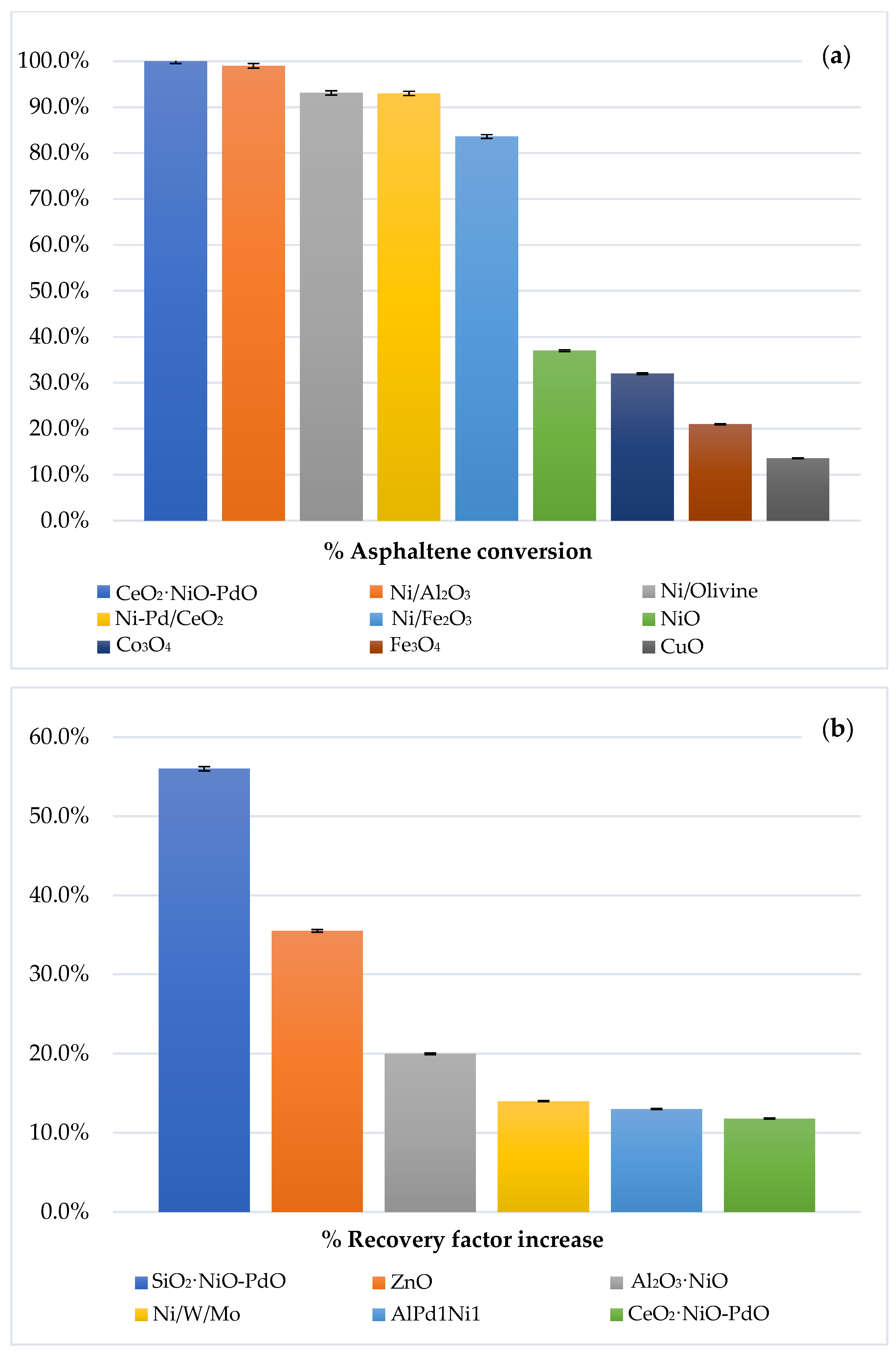 Energies 16 00373 g003